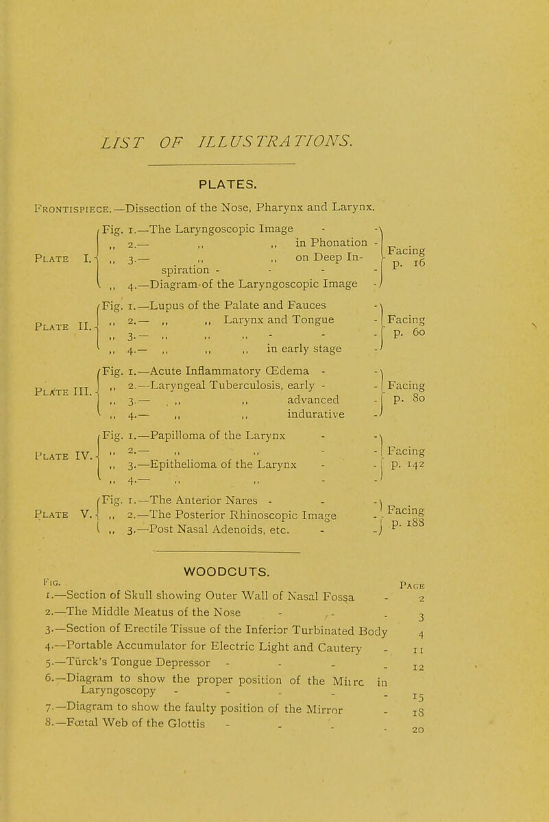 LIST OF ILLUSTRATIONS. Plate I. PLATES. Frontispiece.—Dissection of the Nose, Pharynx and Larynx. [Fig. I.—Tlie Laryngoscopic Image 2.— ,, M in Phonation - ,, 3.— .. on Deep In- spiration . - - - ^, 4.—Diagram of the Laryngoscopic Image fFig. I.—Lupus of the Palate and Fauces Plate II. ■]    Larynx and Tongue 4.— ,, ,, in early stage ■Fig. I.—Acute Inflammatory CEdema - ,, 2.—Laryngeal Tuberculosis, early - ,,3.— . ,, ,, advanced ,,4.— ,, ,, indurative Fig. I.—Papilloma of the Larynx PlXte III. - Plate IV. ,, 3.—Epithelioma of the Larynx ,. 4-— r Fig. I. —The Anterior Nares - Plate V. ■( ,, 2.—The Posterior Rhinoscopic Image ri'ig. i.-Tl- •! „ 2.—Tl I ,, 3.—-Post Nasal Adenoids, etc. Facing p. 16 Facing p. 60 Facing p. 80 r Facing p. 142 ^ Facing I p. 18S WOODCUTS. '•'G- Pace 1. —Section of Skull showing Outer Wall of Nasal Fosga - 2 2. —The Middle Meatus of the Nose - , - .3 3. —Section of Erectile Tissue of the Inferior Turbinated Body 4 4- —Portable Accumulator for Electric Light and Cautery - n 5- —Tiirck's Tongue Depressor - - - - 12 6. —Diagram to show the proper position of the Miirc in Laryngoscopy - - . . _ ^_ 7. —Diagram to show the faulty position of the Mirror - 18 8. —Foetal Web of the Glottis