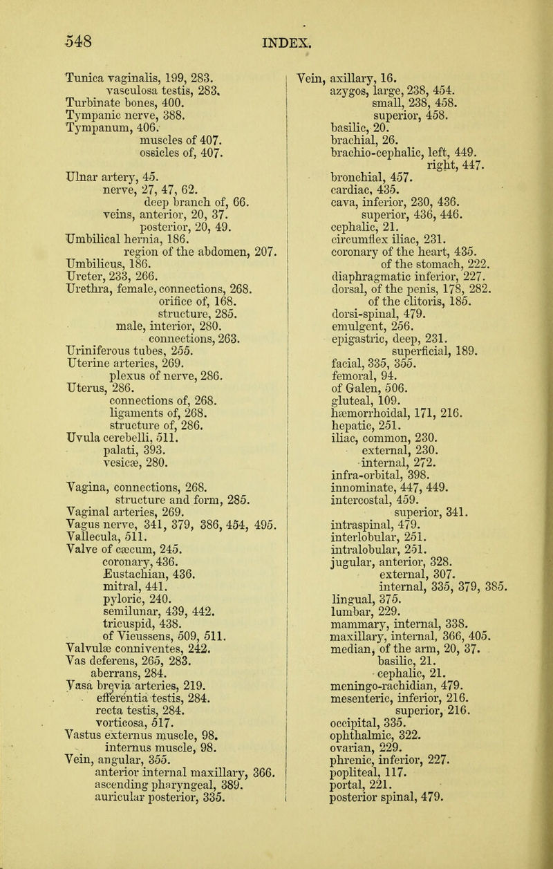 Tunica vaginalis, 199, 283. vasculosa testis, 283, Turbinate bones, 400. Tympanic nerve, 388. Tympanum, 406. muscles of 407. ossicles of, 407. Ulnar artery, 45. nerve, 27, 47, 62. deep branch of, 66. veins, anterior, 20, 37. posterior, 20, 49. Umbilical hernia, 186. region of the abdomen, 207. Umbilicus, 186. Ureter, 233, 266. Urethra, female, connections, 268. orifice of, 168. structure, 285. male, interior, 280. connections, 263. Uriniferous tubes, 255. Uterine arteries, 269. plexus of nerve, 286. Uterus, 286. connections of, 268. ligaments of, 268. structure of, 286. Uvula cerebelli, 511. palati, 393. vesicas, 280. Vagina, connections, 268. structure and form, 285. Vaginal arteries, 269. Vagus nerve, 341, 379, 386, 454, 495. Vallecula, 511. Valve of caecum, 245. coronary, 436. Eustachian, 436. mitral, 441. pyloric, 240. semilunar, 439, 442. tricuspid, 438. of Vieussens, 509, 511. Valvule conniventes, 242. Vas deferens, 265, 283. aberrans, 284. Vasa bre.via arteries, 219. eiFerentia testis, 284. recta testis, 284. vorticosa, 517. Vastus externus muscle, 98. internus muscle, 98. Vein, angular, 355. anterior internal maxillary, 366. ascending pharyngeal, 389. auricular posterior, 335. Vein, axillary, 16. azygos, large, 238, 454. small, 238, 458. superior, 458. basilic, 20. brachial, 26. brachiocephalic, left, 449. right, 447. bronchial, 457. cardiac, 435. cava, inferior, 230, 436. superior, 436, 446. cephalic, 21. circumflex iliac, 231. coronary of the heart, 435. of the stomach, 222. diaphragmatic inferior, 227. dorsal, of the penis, 178, 282. of the clitoris, 185. dorsi-spinal, 479. emulgent, 256. epigastric, deep, 231. superficial, 189. facial, 335, 355. femoral, 94. of Galen, 506. gluteal, 109. hemorrhoidal, 171, 216. hepatic, 251. iliac, common, 230. external, 230. internal, 272. infra-orbital, 398. innominate, 447, 449. intercostal, 459. superior, 341. intraspinal, 479. interlobular, 251. intralobular, 251. jugular, anterior, 328. external, 307. internal, 335, 379, 385. lingual, 375. lumbar, 229. mammary, internal, 338. maxillary, internal, 366, 405. mediae of the arm, 20, 37. basilic, 21. cephalic, 21. meningo-rachidian, 479. mesenteric, inferior, 216. superior, 216. occipital, 335. ophthalmic, 322. ovarian, 229. phrenic, inferior, 227. popliteal, 117. portal, 221. posterior spinal, 479.