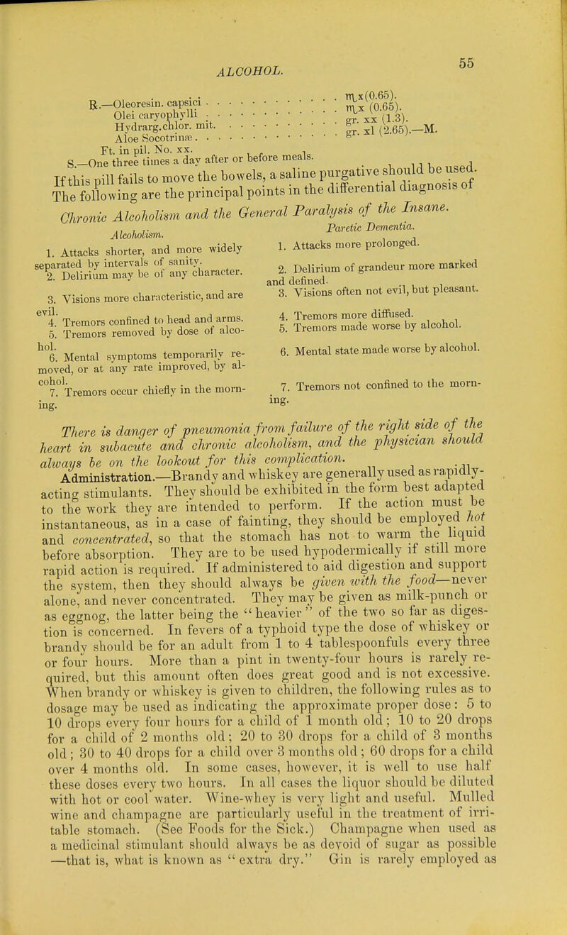 ... m x(0.65). B.-Oleoresin. capsici (0.65). Oleicaryophvlli gr. xx (1.3). Hydrarg.chlor. mit s (2.65).—M. Aloe Socotrnife s • Ft. in pil. No. xx. , S.-One three times a day after or before meals. If this pill fails to move the bowels, a saline purgative should be used. The foCing are the principal points in the differential diagnosis of Ohronic Alcoholism and the General Paralysis of the Insane. ... Paretic Dementia. Alcoholism. 1 Attacks shorter, and more widely 1. Attacks more prolonged. 'TfA^ult:;t oi- InTSaracter. J DeUnum of grandeur more marked 3 Visions more characteristic, and are \ Visfons often not evil, but pleasant. l?=^^i^»= t ?= = ^e^yaleohol. Mental symptoms temporarily re- 6. Mental state made worse by alcohol, moved, or at any rate improved, by al- '°7° Tremors occur chiefly in the morn- 7. Tremors not confined to the morn- ing.' ■ There is danger of pneumonia from failure of the right side of the heart in subacute and chronic alcoholism, and the physician should always be on the lookout for this complication. Administration.—Brandy and whiskey are generally used as rapidly- acting stimulants. Thev should be exhibited in the form best adapted to the work they are intended to perform. If the action must be instantaneous, as in a case of fainting, they should be employed hot and concentrated, so that the stomach has not to warm the liquid before absorption. They are to be used hypodermically if still more rapid action is required. If administered to aid digestion and support the system, then they should always be given ivith the food—never alone, and never concentrated. They may be given as milk-punch or as eggnog, the latter being the heavier of the two so far as diges- tion is concerned. In fevers of a typhoid type the dose of whiskey or brandy should be for an adult from 1 to 4 tablespoonfuls every three or four hours. More than a pint in twenty-four hours is rarely re- quired, but this amount often does great good and is not excessive. When brandy or whiskey is given to children, the following rules as to dosage may be used as indicating the approximate proper dose: 5 to 10 drops every four hours for a child of 1 month old; 10 to 20 drops for a child of 2 months old; 20 to 30 drops for a child of 3 months old ; 30 to 40 drops for a child over 3 months old ; 60 drops for a child over 4 months old. In some cases, however, it is well to use half these doses every two hours. In all cases the liquor should be diluted with hot or cool water. Wine-whey is very light and useful. Mulled wine and champagne are particularly useful in the treatment of irri- table stomach. (See Foods for the Sick.) Champagne when used as a medicinal stimulant should always be as devoid of sugar as possible —that is, what is known as extra dry. Gin is rarely employed as