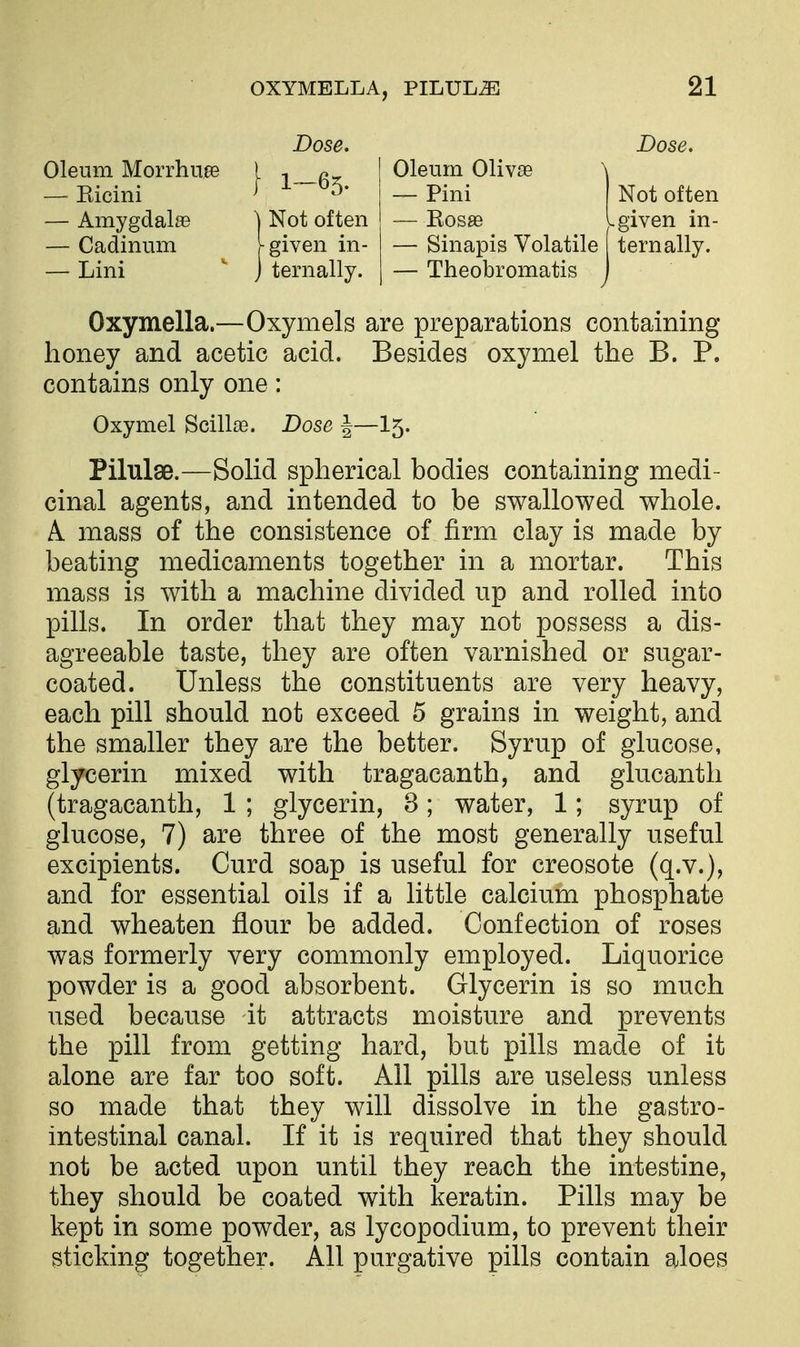 Oleum Morrhu^e — Eicini — Amygdalae — Cadimim — Lini OXYMELLA, PILULiE 21 Dose. \ 1-63. \ Not often [•given in- j ternally. Oleum Olivse ~ Pini — Eosffi — Sinapis Volatile — Theobromatis Dose, Not often given in- ternally. Oxymella.—Oxymels are preparations containing honey and acetic acid. Besides oxymel the B. P. contains only one: Oxymel Scillae. Dose |—15. Pilulse.—Solid spherical bodies containing medi- cinal agents, and intended to be swallowed whole. A. mass of the consistence of firm clay is made by beating medicaments together in a mortar. This mass is with a machine divided up and rolled into pills. In order that they may not possess a dis- agreeable taste, they are often varnished or sugar- coated. Unless the constituents are very heavy, each pill should not exceed 5 grains in weight, and the smaller they are the better. Syrup of glucose, glycerin mixed with tragacanth, and glucanth (tragacanth, 1 ; glycerin, 3; water, 1; syrup of glucose, 7) are three of the most generally useful excipients. Curd soap is useful for creosote (q.v.), and for essential oils if a little calcium phosphate and wheaten flour be added. Confection of roses was formerly very commonly employed. Liquorice powder is a good absorbent. Glycerin is so much used because it attracts moisture and prevents the pill from getting hard, but pills made of it alone are far too soft. All pills are useless unless so made that they will dissolve in the gastro- intestinal canal. If it is required that they should not be acted upon until they reach the intestine, they should be coated with keratin. Pills may be kept in some powder, as lycopodium, to prevent their sticking together. All purgative pills contain aloes