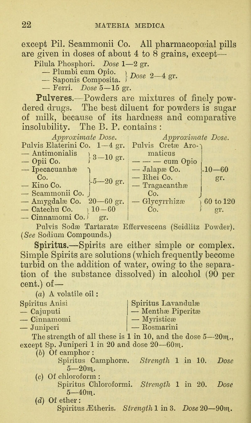 except Pil. Scammonii Co. All pharraacopoeial pills are given in doses of about 4 to 8 grains, except— Pilula Phosphori. Dose 1—2 gr. — Plumbi cum Opio. ] Dose 2—4 t — Saponis Composita. I — Ferri. Dose 5—15 gr. Pulveres.—Powders are mixtures of finely pow- dered drugs. The best diluent for powders is sugar of milk, because of its hardness and comparative insolubility. The B. P. contains : ^3—10 gr. ^5—20 gr. I J 20—60 gr. ] 10-60 Approximate Dose Pulvis Cretfe Aroo maticus cum Opio — Jalapffi Co. — Ehei Co. — Tragaeanthae Co. — Glycyrrhizas Co. ao—60 ) 60 to 120 ^ gr. Approximate Dose. Pulvis Elaterini Co. 1—4 { — Antimonialis — Opii Co. — Ipecacuanhas Co. — Kino Co. — Scammonii Co, — Amygdalae Co. — Catechu Co. — Cinnamomi Co. Pulvis Sodae Tartarat^e Effervescens (Seidlitz Powder). {See Sodium Compounds.) Spiritus.—Spirits are either simple or complex. Simple Spirits are solutions (which frequently become turbid on the addition of water, owing to the separa- tion of the substance dissolved) in alcohol (90 per cent.) of— (a) A volatile oil: Spiritus Anisi — Cajuputi — Cinnamomi — Juniperi I Spiritus Lavandulae — Menthae Piperitse — Myristicae — Eosmarini The strength of all these is 1 in 10, and the dose 5—20ttl., except Sp. Juniperi 1 in 20 and dose 20—60in. (h) Of camphor : Spiritus Camphorae. Strength 1 in 10. Dose 5—20iTi. (c) Of chloroform : Spiritus Chloroformi. Strength 1 in 20. Dose 5—40in. (d) Of ether: Spiritus ^theris. Strength 1 in 3. Dose 20—OOin,.