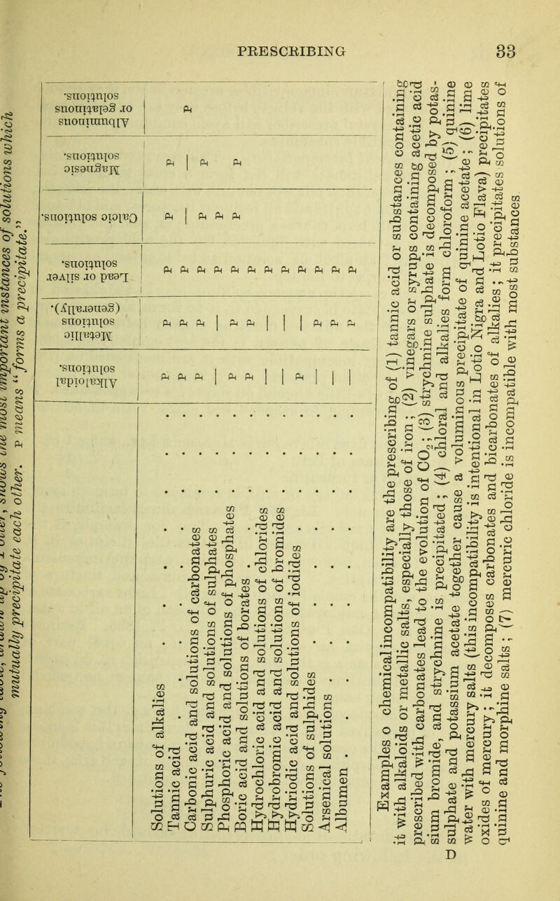 •snoi(^n]os snoni^'BpS JO snoutranq[Y •snoTc^nios oisaiiS'Bpi Ph •snoT!^nxos IQAIK 10 p'B8'i; Ph I Ph A< PhI^^PhP-iP^Ph^PhP^PhI^Ph •(i?IX'BI8n8.§) siioTq.nps •siiopn^os I'BpT0['B5[|Y • CO CO O) 0) rj C3 CO . O O c« o = §| ~S r5 'O . O «2 3 CO CO . n3 ;^ . O § CO ^ ^ -73 o o.o .r-( TH CO cc o o 03 g ^ S =^ o -^.^li CO g S O CO o.H co-^ O o3 a ?3 -jCJ c3 O ^ ft e5 ^ O ^ c3 P rfl O Q CZ} pp §0:2.2-1 a 73 S ^ g M tiq K <1 <si bOiTS ' <D CD CO ^ .So ^.s ^ '2 « ^ o CD ^ Qj ^ cc ^1^ ^ c/:. o .2 o r. J ce S ft g t> cc o r-H 43 d ^ § &i s o i -| S m bD 03 ■ - M J S 2 M g 0^ if g)3 ^ ^ ^ ^ _9 S o H ^ ro O ^^co c^-g S s,s Ills g S',„-«?.2r § s ^ ft O CO § §1:2 ri'r^ COr^ 03^ ^ 'Si;? o3 «2 q S o «2 M .M £H CO ^ CO ft— =^ w c3 n ^ Q 02 « «^ ^ re - C3 ft « ^ H fV] eg r CO . ft 02 CO |> O D