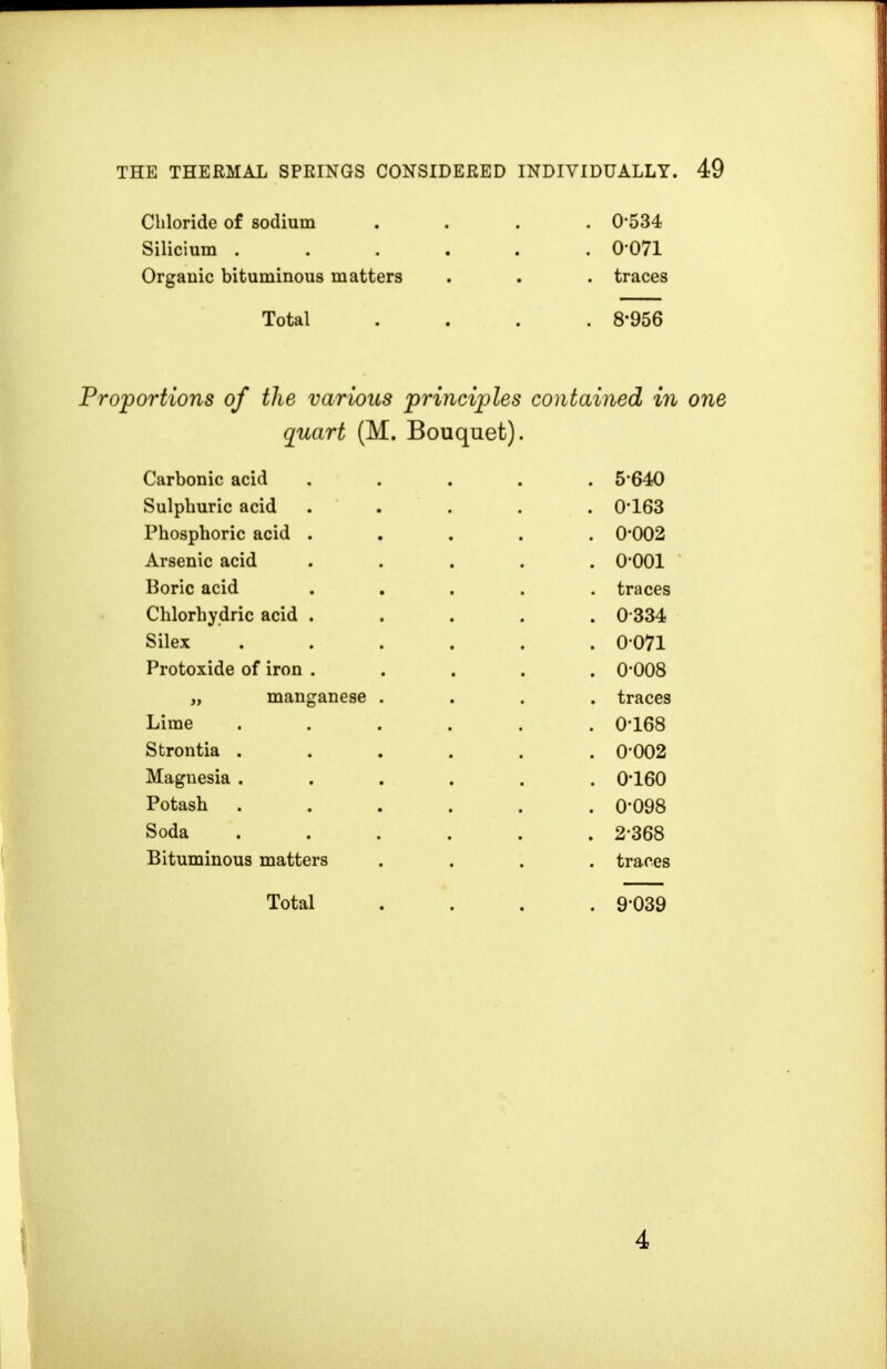 Chloride of sodium .... 0*534 Silicium ...... 0-071 Organic bituminous matters . . . traces Total .... 8-956 Proportions of the various principles contained in one quart (M. Bouquet). Carbonic acid ..... 5 640 Sulphuric acid ..... 0*163 Phosphoric acid ..... 0*002 Arsenic acid ..... 0*001 Boric acid ..... traces Chlorhydric acid ..... 0 334 Silex ...... 0071 Protoxide of iron ..... 0*008 „ manganese .... traces Lime ...... 0-168 Strontia ...... 0'002 Magnesia ...... 0*160 Potash ...... 0*098 Soda ...... 2-368 Bituminous matters .... traces Total .... 9-039 4