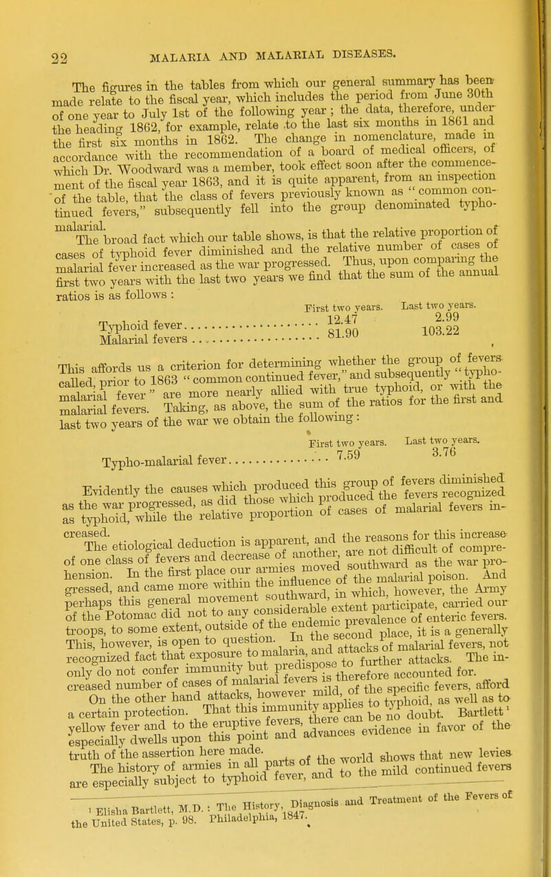 Tlie fieures in the tables from which our genevni summaiy has beea made relate to the fiscal year, which includes the period irom June 30th of one year to July 1st of the following year ; the data, therefore under the heading 1862, for example, relate .to the last six months m 1861 and the first sfx months in 1862. The change in nomenclature, made m accordance with the recommendation of a board of medical ofecers, of which Di- Woodward was a member, took effect soon after the commence- ment of the fiscal year 1863, and it is quite apparent, from an inspection ■S the table, that the class of fevers previously known as .common con- tmued fevers, subsequently feU into the group denommated typho- Tlie broad fact which our table shows, is that the relative proportion of cases of typhoid fever diminished and the relative number ot cases of SriaS fe\^; increased as the war progressed. ;^^-l^lZT?^r:Snn^ first two years with the last two years we find that the sum ot the annual ratios is as foUows : First two years. Last two years. 1 9 4.7 2 99 Typhoid fever -^^^'^^ Malarial fevers ^^-^'^ affords us a criterion for determming whether the group of fevers Sed S or tri863 commoncontinued fever,andsubsequ^^ last two years of the war we obtam the foUowmg . First two years. Last two years. Typho-malarial fever '^•^9 ZZ^:i^!'S't'^ll^.^o,«r.^o. 'of c»s« of mal„i.l feve« m- Tht etiological deduction is app jnt^Ml ^J^^-^g^ j-- g^SS: aS *loS ™tS,n the infln^cs of the mal—^^^^^ A.d l»o»nrtr^^^^^^ .ecogBized fact tl^'.^P™ ''^^ 2™ Vto^S^^^ attacks. The in- onlj do not confer immunity bnt '''P'^h^ ,^^^^ accounted for. creLd number of cases of ■^'^''f'lf ^^''SX specifio fewrs, afford .„°£iLiriSir^as'= truth of the assertion here made. leviea J^'-^- con^nuedfe^r, the United States, p. 98. Philadelphia, 1847.^