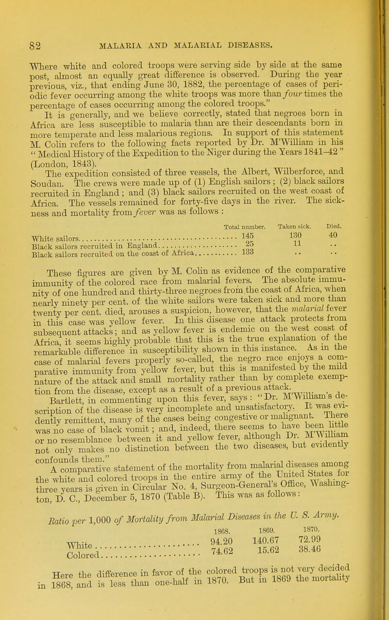 Wliere white and colored troops were serving side by side at the same post, ahnost an equally great difference is observed. During the year j)revious, viz., that ending June 30, 1882, the percentage of cases of peri- odic fever occurring among the white troops was more than four times the percentage of cases occurring among the colored troops. It is generally, and we believe correctly, stated that negroes born in Afi-ica are less susceptible to malaria than are their descendants born in more temperate and less malarious regions. In support of this statement M. CoHn refers to the following facts reported by Dr. M'WiUiam in his  Medical History of the Expedition to the Niger during the Years 1841-42  (London, 1843). The expedition consisted of three vessels, the Albert, Wilberforce, and Soudan. The crews were made up of (1) Enghsh sailors ; (2) black sailors recruited in England; and (3) black sailors recruited on the west coast of Africa. The vessels remained for forty-five days in the river. The sick- ness and mortality from fever was as follows : Total number. Taken sick. Died. White sailors 145 ^ Black sailors recruited in England *5 11 Black sailors recruited on the coast of Africa lod These figui-es are given by M. CoHn as evidence of the comparative immunity of the colored race from malarial fevers. The absolute immu- nity of one hundi-ed and thirty-three negroes from,the coast of Africa, when nearly ninety per cent, of the white sailors were taken sick and more than twenty per cent, died, arouses a suspicion, however, that the malarial fever in this case was yeUow fever. In this disease one attack protects froni subsequent attacks; and as yeUow fever is endemic on the west coast of Africa, it seems highly probable that this is the true explanation of the remarkable difference in susceptibihty shown m this instance. As m the case of malai-ial fevers properly so-called, the negro race enjoys a com- parative immunity from yeUow fever, but this is manifested by the mild nature of the attack and small mortahty rather than by complete exemp- tion fi-om the disease, except as a result of a Pi'e^'ious attack Bartlett, in commenting upon this fever, says : Dr MWilliams de- scription of the disease is veiy incomplete and unsatisfactory. It v?as evi- dently remittent, many of the cases being congestive or mahgnaut. Theie was no case of black vomit; and, indeed, there seems to have ^een h^^^^ or no resemblance between it and yellow ever, although Di. M^^ iUiam not only makes no distinction between the two diseases, but evidently '°°^rmpS;I statement of the mortality from malarial diseases among the white and colored troops in the entire army of the United States foi three years is given in Circular No. 4 Surgeon-General s Office, A^ashmg- ton, D. C, December 5, 1870 (Table B). This was as follows: Ratio per 1,000 of Mortality from Malanal Diseases in the D. S. Army. 1808. 186!). 1870. W1.n-fp 94.20 140.67 72.99 74.62 15.62 38.46 i. 111 ^--^ ^^^ e