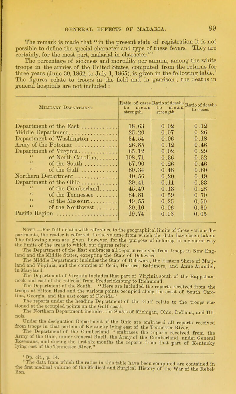 The remai-k is made that in the present state of registration it is not possible to define the special character and type of these fevers. They are certainly, for the most pai*t, malaiial in character. ' The percentage of sickness and mortahty per annum, among the white troops in the armies of the United States, computed from the returns for thi-ee years (June 30,1862, to July 1,1865), is given in the following table. ^ The figm-es relate to troojDs in the field and in garrison; the deaths in general hospitals ai'e not included : MiLiTART Department. Department of the East Middle Department Depai-tment of Washington ... Ai-my of the Potomac Department of Virginia  of North Carohna. of the South of the Gulf Northern Department Department of the Ohio  of the Cumberland  of the Tennessee .  of the Missouri...  of the Northwest . Pacific Eegion Ratio of cases; Ratio of deaths to mean strength. 18.63 25.20 34.54 26.85 65.12 108.71 57.90 80.34 40.56 29.41 45.49 84.81 49.55 20.10 19.74 Ratio of deaths to cases. 0.12 0.26 0.18 0.46 0.29 0.32 0.46 0.60 0.49 0.33 0.28 0.70 0.50 0.30 0.05 Note.—For full details with reference to the geographical limits of these varions de- partments, the reader is referred to the volume from which the data have been taken. The following notes are given, however, for the purpose of defining in a general way the limits of the areas to which our figures refer: The Department of the Bast embraces all reports received from troops in New Eng- land and the Middle States, excepting the State of Delaware. The Middle Department includes the State of Delaware, the Eastern Shore of Mary- land and Virginia, and the counties of Cecil, Harford, Baltimore, and Anne Arundel, in Maryland. The Department of Virginia includes that part of Virginia south of the Rappahan- nock and east of the railroad from Fredericksburg to Richmond. The Department oE the South. Here are included the reports received from the troops at Hilton Head and the various points occupied along the coast of South Caro- lina, Geor£(ia, and the ea,st coast of Florida. The reports under the heading Department of the Gulf relate to the troops sta- tioned at the occupied points on the Gulf coast. Tlie Northern Department includes the States of Michigan, Ohio, Indiana, and Illi- nois. Under the designation Department of the Ohio are embraced all reports received from troops in that portion of Kentucky lying east of the Tennessee River. The Department of the Cumberland embraces the reports received from the Army of the Ohio, under General Buell, the Army of the Cumberland, under General Rosecrans, and during the first six months the reports from that part of Kentucky lying ea.st of the Tennessee River. I Op. cit., p. 14. The data from which the ratios in this table have been computed are contained in the first medical volume of the Medical and Surgical History of the War of the Rebel- lion.