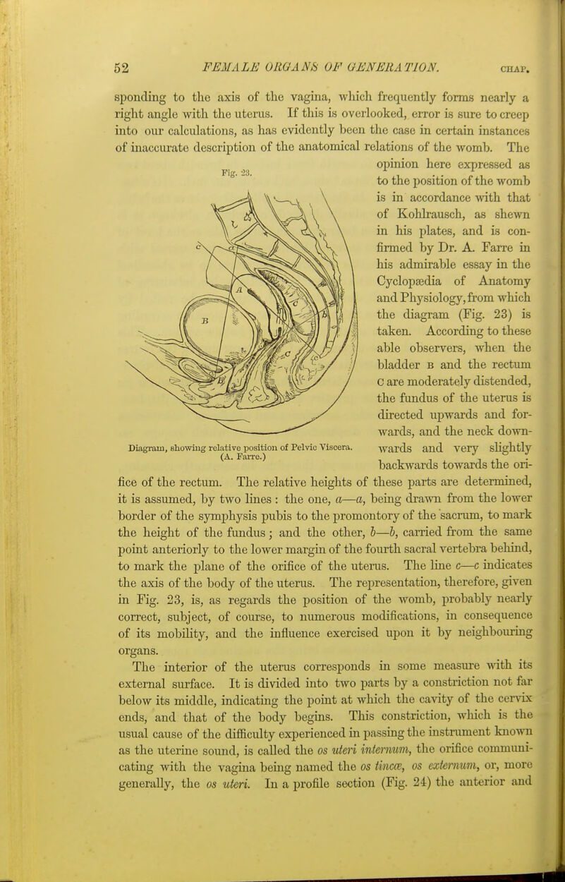 Fig. 23. sponding to the axis of the vagina, which frequently forms nearly a right angle with the uterus. If this is overlooked, error is sure to creep into our calculations, as has evidently been the case in certain instances of inaccurate description of the anatomical relations of the womb. The opinion here expressed as to the position of the womb is in accordance with that of Kohlrausch, as shewn in his plates, and is con- firmed by Dr. A. Farre in his admirable essay in the Cyclopaedia of Anatomy and Physiology, from which the diagram (Fig. 23) is taken. According to these able observers, when the bladder b and the rectum C are moderately distended, the fundus of the uterus is directed upwards and for- wards, and the neck down- wards and very slightly backwards towards the ori- fice of the rectum. The relative heights of these parts are determined, it is assumed, by two lines : the one, a—a, being drawn from the lower border of the symphysis pubis to the promontory of the sacrum, to mark the height of the fundus; and the other, b—b, earned from the same point anteriorly to the lower margin of the fourth sacral vertebra behind, to mark the plane of the orifice of the uterus. The line c—c indicates the axis of the body of the uterus. The representation, therefore, given in Fig. 23, is, as regards the position of the womb, probably nearly correct, subject, of course, to numerous modifications, in consequence of its mobility, and the influence exercised upon it by neighbouring organs. The interior of the uterus corresponds in some measure with its external surface. It is divided into two parts by a constriction not far below its middle, indicating the point at which the cavity of the cervix ends, and that of the body begins. This constriction, which is the usual cause of the difficulty experienced in passing the instrument known as the uterine sound, is called the os uteri internum, the orifice communi- cating with the vagina being named the os tinea?, os externum, or, more generally, the os uteri. In a profile section (Fig. 24) the anterior and Diagram, showing relative position of Pelvic Viscera. (A. Farre.)