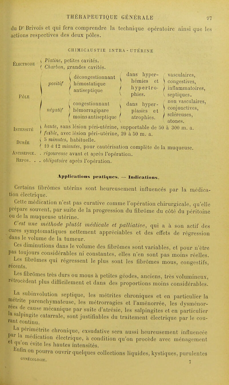 du D'' Brivois et qui fera comprendre la technique opératoire ainsi que les actions respectives des deux pôles. CHIMICAUSTIE INTRA-UTÉRINE Électrode PÔLE Intensité Durée A.NTISEPflE. Repos. . ^ Platine, petites cavités. ( Charbon, grandes cavités. positif ( décongestionnant ^ hémostatique antiseptique dans hyper- hémies et \ hypertro- ^ phies. \ [ congestionnant i dans hyper- i négatif hémorragipare pJasies et ] ! moins antiseptique f atrophies. / \ haute, sans lésion péri-utérine, supportable de 50 / faible, avec lésion péri-utérine, 20 à 50 m. a. 5 minutes, habituelle. 10 à 12 minutes, pour cautérisation complète de la rigoureuse avaut et après l'opération. obligatoire après l'opération. vasculaires, congestives, inflammatoires, septiques. non vasculaires, conjonctives, scléreuses, atones. à 300 m. a. muqueuse. Applications pratiques. — Indications. Certains librômes utérins sont heureusement influencés par la médica- tion électrique. Cette médication n'est pas curative comme l'opération chirurgicale, qu'elle prépare souvent, par suite de la progression du fibrome du côté du péritoine ou de la muqueuse utérine. C'est une méthode plutôt médicale et palliative, qui a à son actif des cures symptomatiques nettement appréciables et des effets de régression dans le volume de la tumeur. Ces diminutions dans le volume des fibrômes sont variables, et pour n'être pas toujours considérables ni constantes, elles n'en sont pas moins réelles. Les librômes qui régressent le plus sont les fibrômes mous, coneestifs, récents. Les fibrômes très durs ou mous à petites géodes, anciens, très volumineux, rétrocèdent plus difficilement et dans des proportions moins considérables. La subinvolution scptique, les métrites chroniques et en particulier la metnte parenchymateuse, les métrorragies et l'aménorrée, les dysménor- rees de cause mécanique par suite d'atrésie, les salpingites et en particulier salpingite catarrale, sont justifiables du traitement électrique par le cou- rant continu. La pénmétrite chronique, exsudative sera aussi heureusement influencée ? r a médication électrique, à condition qu'on procède avec ménagement etqu on évite les hautes intensités. nfin on pourra ouvrir quelques collections liquides, kystiques, purulentes GYNÉCOLOGIE. m