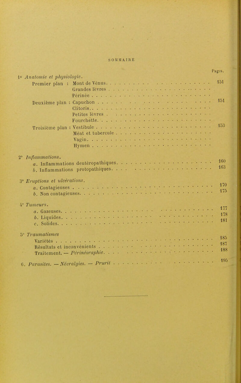 SOMMAIRE Pages. 1<> Analomie et physiologie. Premier plan : Mont de Vénus 151 Grandes lèvres Périnée Deuxième plan : Capuchon 151 Clitoris Petites lèvres Fourchette Troisième plan : Vestibule 153 Méat et tubercule Vagin Hymen 2° Inflammations. a. Inflammations deutéropathiques J60 b. Inflammations protopathiques 3° Eruptions et ulcérations. 170 a. Contagieuses b. Non contagieuses * ' 4° Tumeurs. 1 i ; a. Gazeuses b. Liquides ^ c. Solides 5° Traumalismes 18d Variétés ,„ Résultats et inconvénients Traitement. — Périnéoraphie 195 6. Parasites. — Névralgies. — Prurit