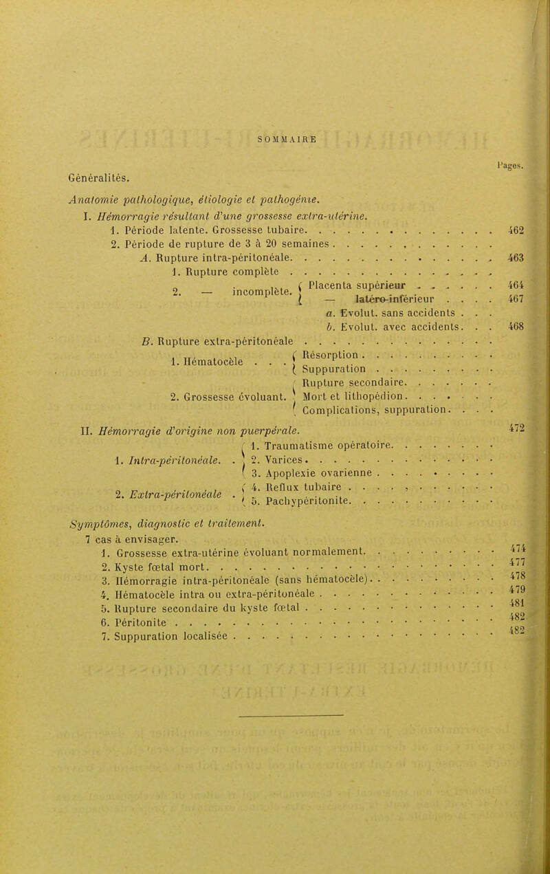 SOMMAIRE Généralités. Analomie pathologique, éliologie et palhogénie. I. Hémorragie résultant d'une gi^ossesse extra-utérine. 1. Période latente. Grossesse tubaire 2. Période de rupture de 3 à 20 semaines . . . A. Rupture intra-péritonéale ]. Rupture complète — incomplète. ( Placenta supérieur 1 - — latéro-inférieur . . a. Evolut. sans accidents . b. Evolut. avec accidents. Rupture extra-péritonéale .... 1. Hématocèle . . < Résorption 2. Grossesse évoluant. ( Suppuration Rupture secondaire. . . . ^ Mort et lithopèdion. . . . ( Complications, suppuration. II. Hémorragie d'origine non puerpérale. f 1. Traumatisme opératoire. 1. Intra-péritonéale. . . 2. Varices ( 3. Apoplexie ovarienne . . 2. Extra-péritonéale 4. Reflux tubaire . y. Pachypéritonite. Symptômes, diagnostic et traitement. 7 cas à envisager. 1. Grossesse extra-utérine évoluant normalement. 2. Kyste fœtal mort 3. Hémorragie intra-péritonéale (sans hématocèle). 4. Hématocèle intra ou extra-péritonéale .... 5. Rupture secondaire du kyste fœtal 6. Péritonite 7. Suppuration localisée l'ages. 402 463 464 407 408 4/4 477 478 479 481 182 482