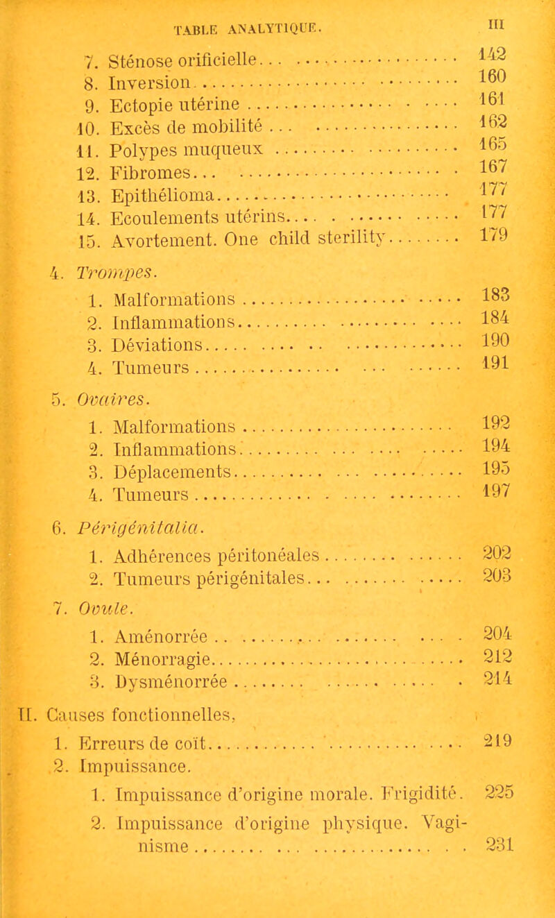 7. Sténose orificielle ^^^2 8. Inversion. 9. Ectopie utérine ^61 10. Excès de mobilité 11. Polypes muqueux 165 12. Fibromes 13. Epitliélioma '^'^^ 14. Ecoulements utérins 15. Avortement. One child sterility 179 4. Tronwes. 1. Malformations 183 2. Inflammations 184 3. Déviations 190 4. Tumeurs 191 5. Ovaires. 1. Malformations 192 2. Inflammations. • 194 3. Déplacements ' 195 4. Tumeurs 197 6. P&rigénitalia. 1. Adhérences péritonéales 202 2. Tumeurs périgénitales 203 7. Ovule. 1. Aménorrée .. • • 204 2. Ménorragie 212 3. Dysménorrée 214 Causes fonctionnelles, 1. Erreurs de coït ^19 2. Impuissance. 1. Impuissance d'origine morale. Frigidité. 2 2. Impuissance d'origine physique. Vagi- nisme 21