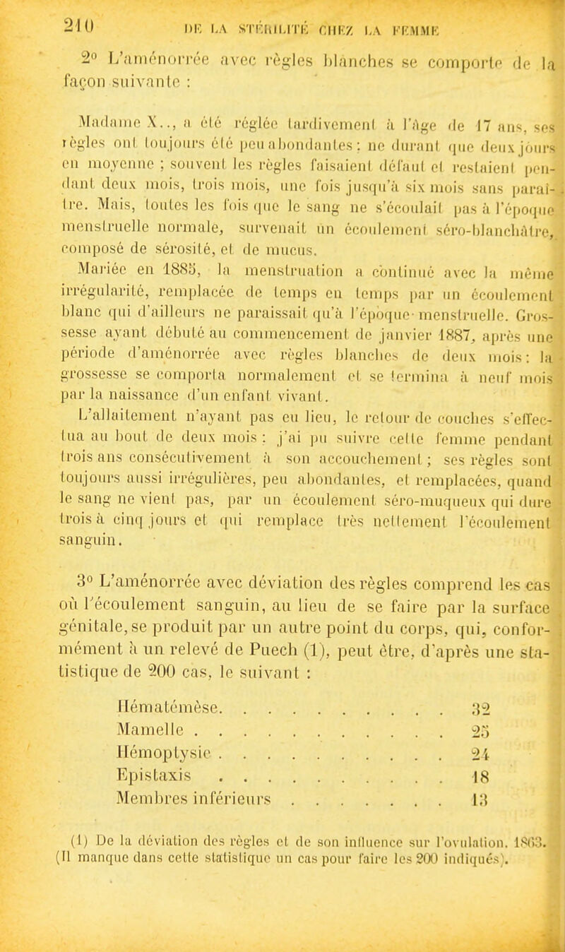 2° L'nménori'ée avec l'ègles blanches se compoiin de la façon suivante : Mndnine X.., fi été réglée lardivemeni à l'Age <le 17 ans, s(- règles oui, loujours élé iJOii abondantes ;. ne durant que deux jours eu moyenne ; souvent les règles faisaieni défaut et reslaieni pen- dant deux mois, trois mois, une fois jusqu'il six mois sans paraî- tre. Mais, toutes les fois que le sang ne s'écoulait pas à l'époque menstruelle normale, survenait un écoulement séro-blancliàtre, composé de sérosité, et de mucus. Mai'iée en 1885, la menstruation a continué avec la même irrégularité, remplacée de temps en temps par un écoulement blanc qui d'ailleurs ne paraissait qu'à l'époque-menstruelle. Gros- sesse avant débuté au commencement de janvier 1887, après une période d'aménorrée avec règles blancbes de deux mois: la grossesse se comporta normalement et se lermina à neuf mois par la naissance d'un enfant vivant. L'allaitement n'ayant pas eu lieu, le retour de couches s'eifei - lua au bout de deux mois: j'ai pu suivre celle femme pendanl trois ans consécutivement à son accouchement ; ses règles sonI toujours aussi irrégulières, peu abondantes, et remplacées, quand le sang ne vient pas, par un écoulement séro-muqueux qui din-e trois à cinq jours et qui remplace très nctlement récoulemeni sanguin. 30 L'aménorrée avec déviation des règles comprend les ca^ où récoulement sanguin, au lieu de se faire par la surface génitale, se produit par un autre point du corps, qui, confor- mément à un relevé de Puech (1), peut être, d'après une sta- tistique de 200 cas, le suivant : Hématémèse 32 Mamelle 25 Hémoptysie 24 Epistaxis 18 Membres inférieurs l;{ (1) De la déviation des règles cl de son influence sur l'ovidalion. ISOo. (Il manque dans cette statistique un cas pour faire les 200 indiqués).