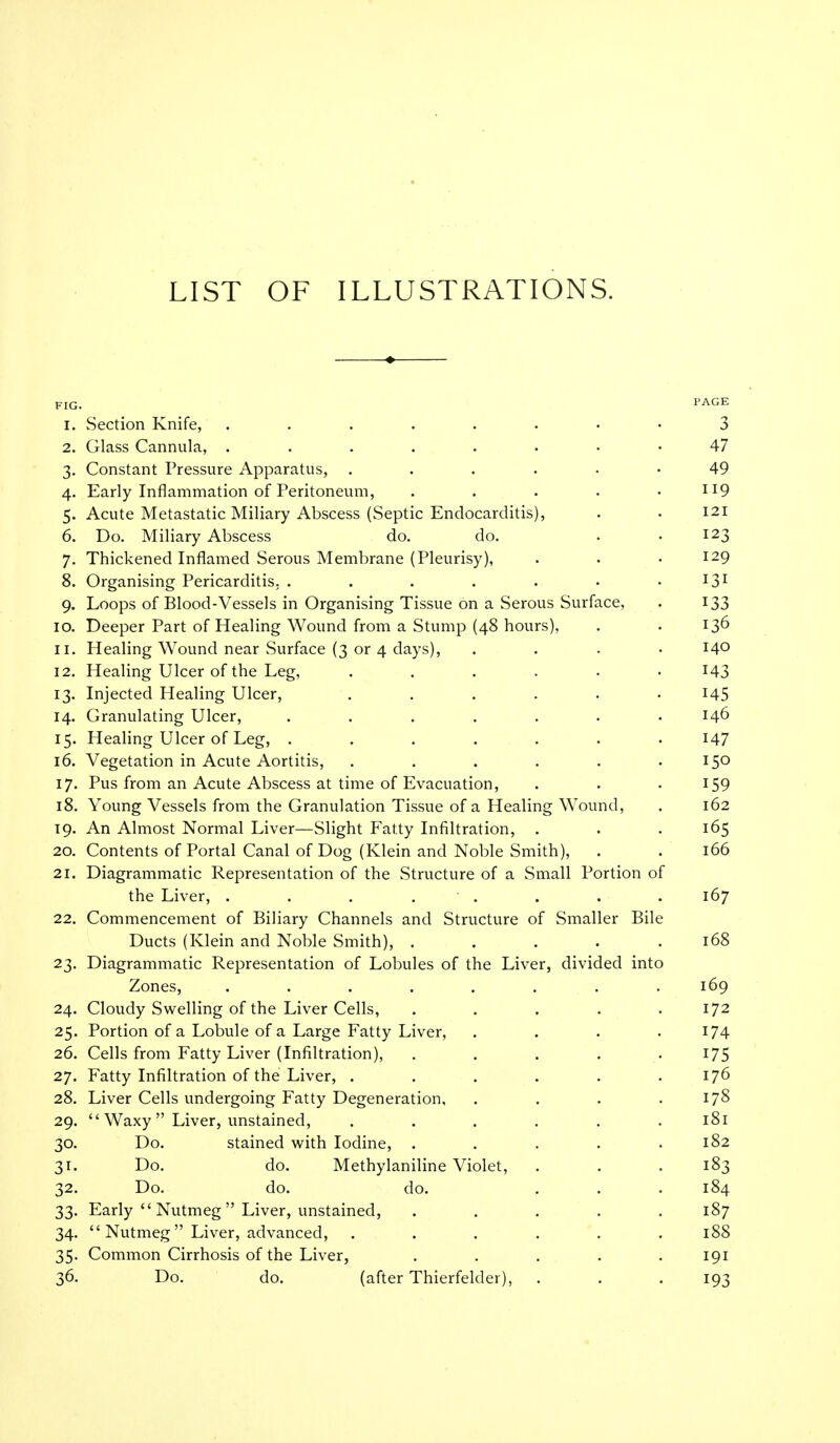 LIST OF ILLUSTRATIONS. FIG I. Section Knife, ■X J 2. Crlass Cannula., 4.7 3- Constant Pressure Apparatus, ...... 4- Early Inflammation of Peritoneum, ..... 110 5- Acute Metastatic Miliary Abscess (Septic Endocarditis), 121 o. Do. Miliary Abscess do. do. 121 7- Xhickened Inflamed Serous Membrane (Pleurisy), I2Q 5? o. Organising Pericarditis. I 'si 9- Loops of Blood-Vessels in Organising Tissue on a Serous Surface, I lO. i--'ccper 1 ciFL 01 jn.t,d.iiiig vvuluki iruiii d. olhiiiij ^4^ iivjiiioy, . . 11. Healing Wound near Surface (3 or 4 days), . . . • 140 12. Healing Ulcer of the Leg, T /I 2 ^4J 13- Injected Healing Ulcer, ...... 14. Cranulating Ulcer, ....... 146 15- Plealing Ulcer of Leg, ....... T A7 10. Vegetation in Acute Aortitis, ...... T en T 1 Pus from an Acute Abscess at time of Evacuation, . T CO 10. Young Vessels from the Granulation Tissue of a Healing Wound, 162 19. An Almost Normal Liver—Slight Fatty Infiltration, 20. Contents of Portal Canal of Dog (Klein and Noble Smith), I uu 21. Diagrammatic Representation of the Structure of a Small Portion of the Liver, ... . • • * 167 22. Commencement of Biliary Channels and Structure of Smaller Bile Ducts (Klein and Noble Smith), ..... 168 23. Diagrammatic Representation of Lobules of the Liver, divided into Zones, ........ 169 24. Cloudy Swelling of the Liver Cells, ..... 172 Portion of a Lobule of a Large Fatty Liver, .... 174 26. Cells from Fatty Liver (Infiltration), ..... 175 27. Fatty Infiltration of the Liver, ...... 176 28. Liver Cells undergoing Fatty Degeneration, .... 178 29.  Waxy  Liver, unstained, ...... 181 30. Do. stained with Iodine, ..... 182 31- Do. do. Methylaniline Violet, 183 32. Do. do. do. ... 184 33. Early  Nutmeg  Liver, unstained, ..... 187 34.  Nutmeg  Liver, advanced, ...... 188 35- Common Cirrhosis of the Liver, ..... 191 36. Do. do. (after Thierfelder), 193