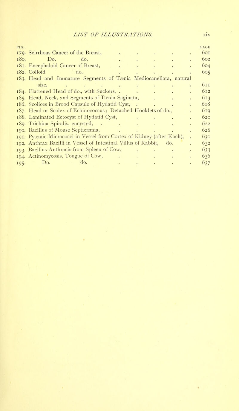 FIG. PAGE 179. Scirrhous Cancer of the Breast, ..... 601 180. Do. do. ..... 602 181. Encephaloid Cancer of Breast, ..... 604 182. Colloid do. ..... 605 183. Head and Immature Segments of T^ienia Mediocanellata, natural size, . . . . . . . .611 184. Flattened Head of do., with Suckers, . . . . .612 185. Head, Neck, and Segments of Taenia Saginata, . . . 613 186. Scolices in Brood Capsule of Hydatid Cyst, . . . .618 187. Head or Scolex of Echinococcus ; Detached Hooklets of do., . 619 188. Laminated Ectocyst of Hydatid Cyst, .... 620 189. Trichina Spiralis, encysted, ...... 622 190. Bacillus of Mouse Septicaemia, ..... 628 191. Pyaemic Micrococci in Vessel from Cortex of Kidney (after Koch), . 630 192. Anthrax Bacilli in Vessel of Intestinal Villus of Rabbit, do. . 632 193. Bacillus Anthracis from Spleen of Cow, .... 633 194. Actinomycosis, Tongue of Cow, ..... 636 195. Do. do. ..... 637