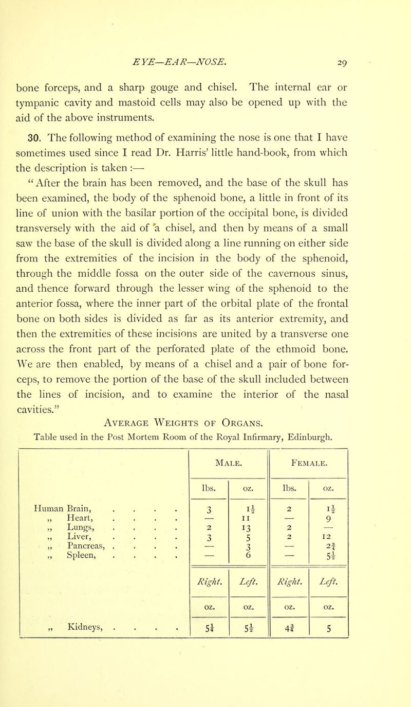 E YE—EAR—NOSE. bone forceps, and a sharp gouge and chisel. The internal ear or tympanic cavity and mastoid cells may also be opened up with the aid of the above instruments. 30. The following method of examining the nose is one that I have sometimes used since I read Dr. Harris' little hand-book, from which the description is taken :— After the brain has been removed, and the base of the skull has been examined, the body of the sphenoid bone, a little in front of its line of union with the basilar portion of the occipital bone, is divided transversely with the aid of a chisel, and then by means of a small saw the base of the skull is divided along a line running on either side from the extremities of the incision in the body of the sphenoid, through the middle fossa on the outer side of the cavernous sinus, and thence forward through the lesser wing of the sphenoid to the anterior fossa, where the inner part of the orbital plate of the frontal bone on both sides is divided as far as its anterior extremity, and then the extremities of these incisions are united by a transverse one across the front part of the perforated plate of the ethmoid bone. We are then enabled, by means of a chisel and a pair of bone for- ceps, to remove the portion of the base of the skull included between the lines of incision, and to examine the interior of the nasal cavities. Average Weights of Organs. Table used in the Post Mortem Room of the Royal Infirmary, Edinburgh. Male. Female. lbs. oz. lbs. oz. Human Brain, .... 3 I* 2 I* „ Heart, .... Lungs, .... II 9 2 13 2 ,, Liver, .... 3 5 2 12 „ Pancreas, .... 3 2f „ Spleen, .... 6 Right. Left. Right. Left. oz. oz. oz. oz. „ Kidneys, .... 5i 5* 4f 5