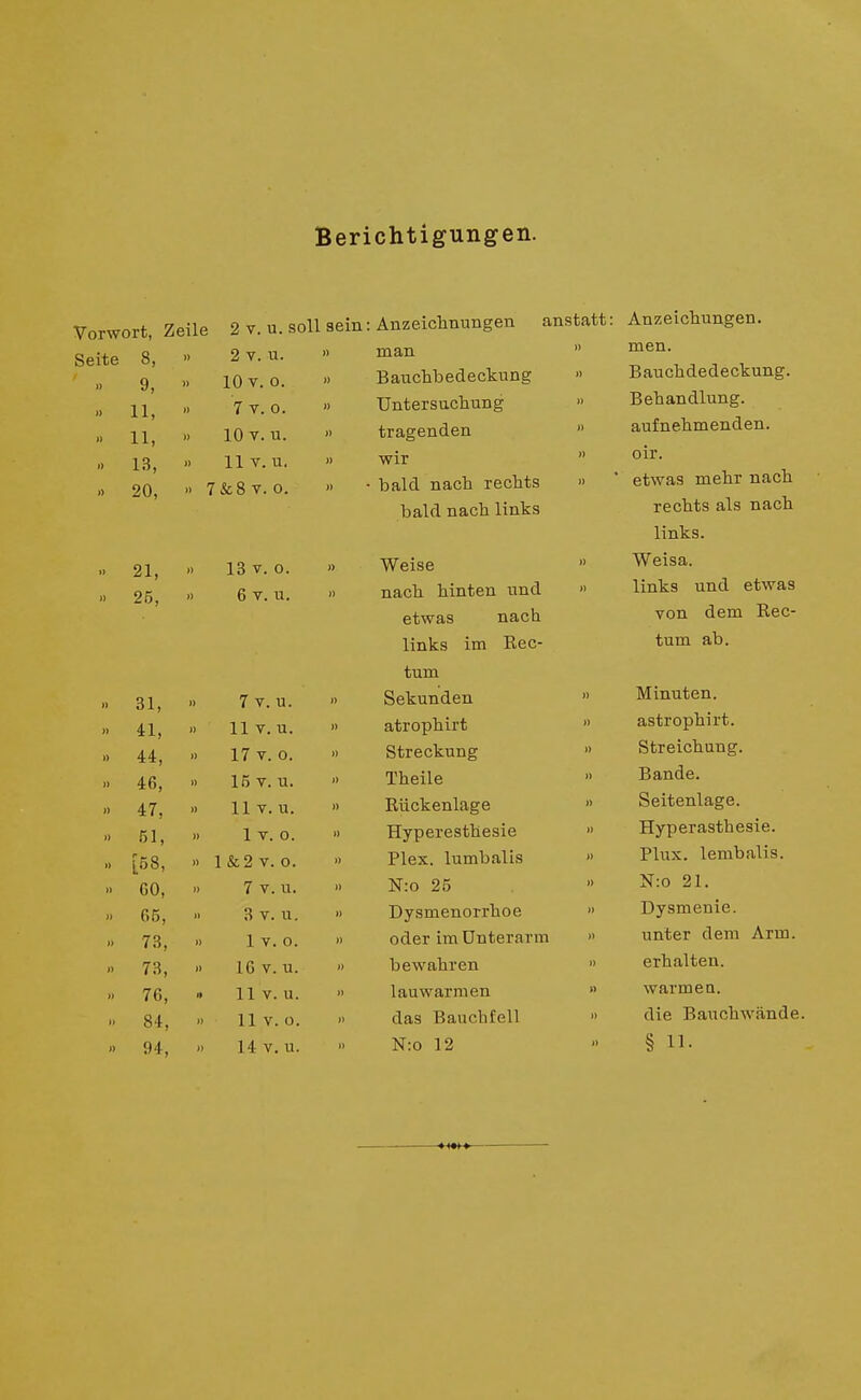 Berichtigungen. Vorwort, Zeile 2 v. u. soll sein: Anzeichnungen anstatt: Seite 8, 9, 11, 11, 13, 20, » 2 V. u. » 10 V. o. .1 7 V. o. » 10 v.u. >' 11 V. u. » 7 & 8 v.o. 21, » 13 v.o. 25, » 6 V. u. 31, » 7 v.u. » il, » 11 V. u. » 44, •' 17 V. o. 1) 46, » 15 v.u. .) 47, » 11V. u. » 61, » 1V. o. >, [58, » l&2v. o. » CO, >> 7 V. u. » 65, » 3 V. u. » 73, » 1 V. o. .) 73,  16 v.u. n 76, » 11 V. u. 84, » 11 v.o. » 94, » 14 V. u. man  Banchbedeckung » Untersuchung » tragenden  wir  bald nach rechts » bald nach links Weise  nach hinten und » etwas nach links im Eec- tum Sekunden » atrophirt  Streckung » Theile » Rückenlage » Hyperästhesie » Plex. lumbalis » N:o 25 Dysmenorrhoe  oder im Unterarm  bewahren ' lauwarmen ' das Bauchfell ' N:o 12 Anzeichungen. men. Bauchdedeckung. Behandlung, aufnehmenden, oir. etwas mehr nach rechts als nach links. Weisa. links und etwas von dem Rec- tum ab. Minuten. astrophirt. Streichung. Bande. Seitenlage. Hyperästhesie. Plux. lembalis. N:o 21. Dysmenie. unter dem Arm. erhalten. warmen. die Bauchwände. § 11.