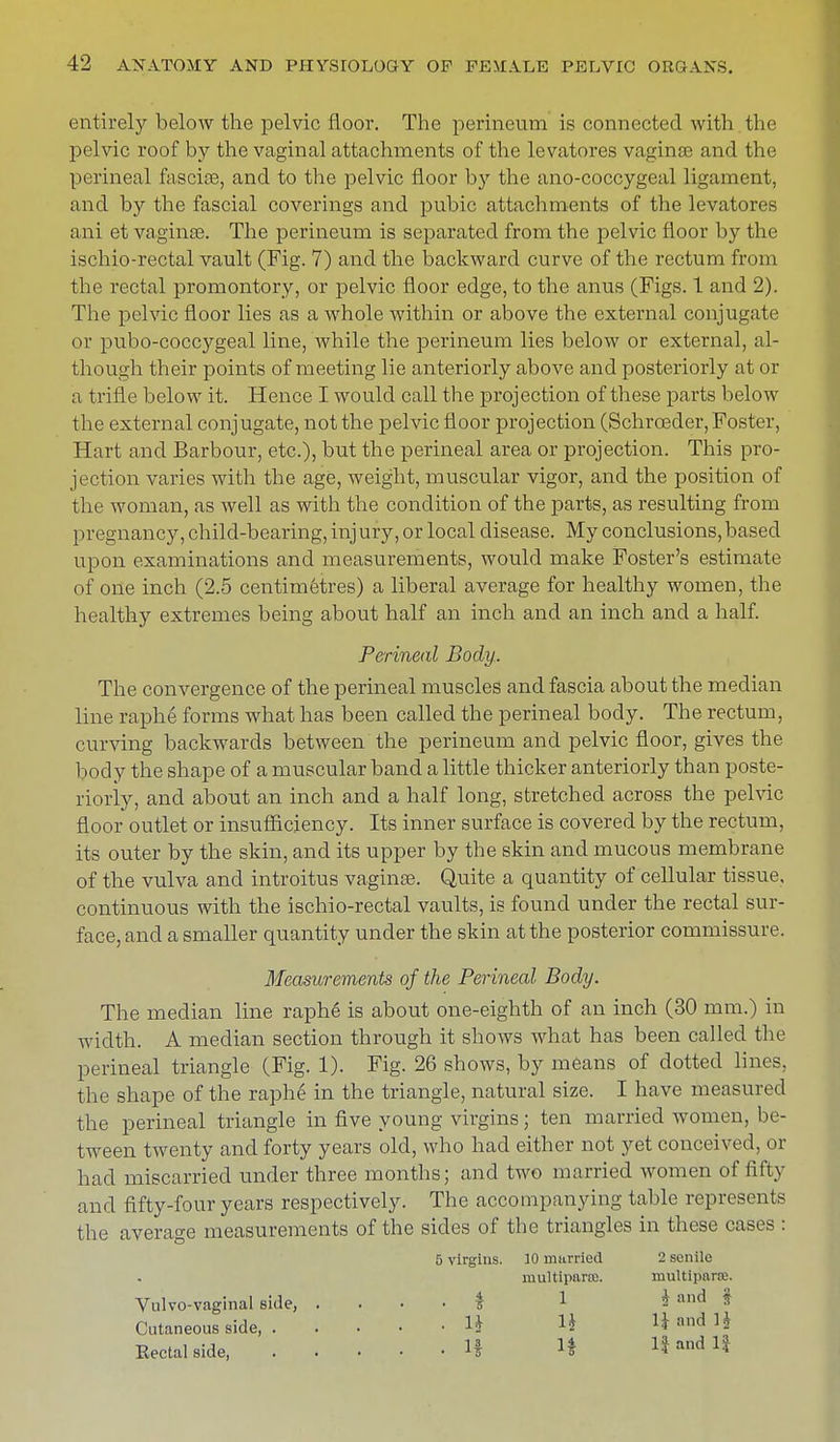 entirely below the pelvic floor. The perineum is connected with the pelvic roof by the vaginal attachments of the levatores vaginae and the perineal fascia?, and to the pelvic floor by the ano-coccygeal ligament, and by the fascial coverings and pubic attachments of the levatores ani et vaginae. The perineum is separated from the pelvic floor by the ischio-rectal vault (Fig. 7) and the backward curve of the rectum from the rectal promontory, or pelvic floor edge, to the anus (Figs. 1 and 2). The pelvic floor lies as a whole within or above the external conjugate or pubo-coccygeal line, while the perineum lies below or external, al- though their points of meeting lie anteriorly above and posteriorly at or a trifle below it. Hence I would call the projection of these parts below the external conjugate, not the pelvic floor projection (Schrceder, Foster, Hart and Barbour, etc.), but the perineal area or projection. This pro- jection varies with the age, weight, muscular vigor, and the position of the woman, as well as with the condition of the parts, as resulting from pregnancy, child-bearing, inj ury, or local disease. My conclusions, based upon examinations and measurements, would make Foster's estimate of one inch (2.5 centimetres) a liberal average for healthy women, the healthy extremes being about half an inch and an inch and a half. The convergence of the perineal muscles and fascia about the median line raphe forms what has been called the perineal body. The rectum, curving backwards between the perineum and pelvic floor, gives the body the shape of a muscular band a little thicker anteriorly than poste- riorly, and about an inch and a half long, stretched across the pelvic floor outlet or insufficiency. Its inner surface is covered by the rectum, its outer by the skin, and its upper by the skin and mucous membrane of the vulva and introitus vagina?. Quite a quantity of cellular tissue, continuous with the ischio-rectal vaults, is found under the rectal sur- face, and a smaller quantity under the skin at the posterior commissure. Measurements of the Perineal Body. The median line raphe1 is about one-eighth of an inch (30 mm.) in width. A median section through it shows what has been called the perineal triangle (Fig. 1). Fig. 26 shows, by means of dotted lines, the shape of the raphe in the triangle, natural size. I have measured the perineal triangle in five young virgins; ten married women, be- tween twenty and forty years old, who had either not yet conceived, or had miscarried under three months; and two married women of fifty and fifty-four years respectively. The accompanying table represents the average measurements of the sides of the triangles in these cases : Perineal Body. 5 virgins. 10 married multipara!. 2 senile multipara;. Vulvo-vaginal side, Cutaneous side, . Eectal side, . H 1J i and § l\ and H If and lj