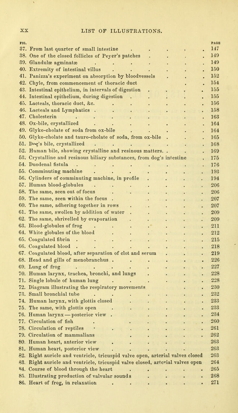 FIG. PAGE 37. From last quarter of small intestine ..... 147 38. One of the closed follicles of Peyer's patches .... 149 39. Glandulse agminatae ....... 149 40. Extremity of intestinal villus ...... 150 41. Panizza's experiment on absorption by bloodvessels . . . 152 42. Chyle, from commencement of thoracic duct . .154 43. Intestinal epithelium, in intervals of digestion .... 155 44. Intestinal epithelium, during digestion ..... 155 45. Lacteals, thoracic duct, &c. ...... 156 46. Lacteals and Lymphatics ....... 158 47. Cholesterin ..... . . 163 48. Ox-bile, crystallized ....... 164 49. Glyko-cholate of soda from ox-bile ..... 164 60. Glyko-cholate and tauro-cholate of soda, from ox-bile . . .165 51. Df^'s bile, crystallized ....... 168 52. Human bile, showing crystalline and resinous matters. . . . 169 53. Crystalline and resinous biliary substances, from dog's intestine . 175 54. Duodenal fistula ........ 176 55. Comminuting machine ....... 193 56. Cylinders of comminuting machine, in profile .... 194 57. Human blood-globules ....... 206 58. The same, seen out of focus ...... 206 59. The same, seen within the focus . .... 207 60. The same, adhering together in rows ..... 207 61. The same, swollen by addition of water ..... 209 62. The same, shrivelled by evaporation ..... 209 63. Blood-globules of frog . . . . . .211 64. White globules of the blood . . . ' . . .212 65. Coagulated fibrin ........ 215 66. Coagulated blood ........ 218 67. Coagulated blood, after separation of clot and serum . . . 219 68. Head and gills of menobranchus ...... 226 69. Lung of frog ........ 227 70. Human larynx, trachea, bronchi, and lungs .... 228 71. Single lobule of human lung ...... 228 72. Diagram illustrating the respiratory movements . . 230 73. Small bronchial tube ....... 232 74. Human larynx, with glottis closed ..... 233 75. The same, with glottis open ...... 233 76. Human larynx — posterior view . .... 234 77. Circulation of fish . ..... 260 78. Circulation of reptiles 261 79. Circulation of mammalians ..... 262 80. Human heart, anterior view ..... 263 81. Human heart, posterior view ..... 263 82. Right auricle and ventricle, tricuspid valve open, arterial valves closed 263 83. Right auricle and ventricle, tricuspid valve closed, arte-»'ial valves open 264 84. Course of blood through the heart ..... 265 85. Illustrating production of valvular sounds .... 268 86. Heart of frog, in relaxation . . . . . .271