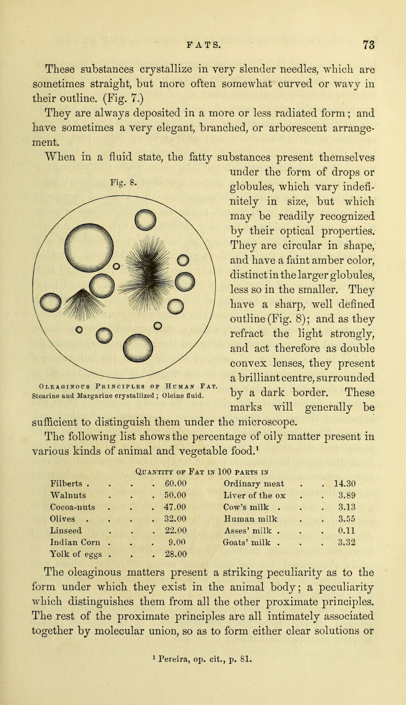These substances crystallize in very slender needles, wliich are sometimes straight, but more often somewhat curved or wavy in their outline. (Fig. 7.) They are always deposited in a more or less radiated form; and have sometimes a very elegant, branched, or arborescent arrange- ment. When in a fluid state, the fatty substances present themselves under the form of drops or globules, which vary indefi- nitely in size, but which may be readily recognized by their optical properties. They are circular in shape, and have a faint amber color, distinct in the larger globules, less so in the smaller. They have a sharp, well defined outline (Fig. 8); and as they refract the light strongly, and act therefore as double convex lenses, they present a brilliant centre, surrounded by a dark border. These marks will generally be sufficient to distinguish them under the microscope. The following list shows the percentage of oily matter present in various kinds of animal and vegetable food.' Quantity op Fat in 100 parts in Oleaginous Principles of Human Fat. Steaiine and Margarine crystallized ; Oleine fluid. Filberts . . 60.00 Ordinary meat . 14.30 Walnuts . 50.00 Liver of the ox . 3.89 Cocoa-nuts . 47.00 Cow's milk . . 3.13 . 32.00 Human milk . 3.55 Linseed . 22.00 Asses' milk . . 0.11 Indian Corn . . 9.00 Goats' milk . . 3.32 Yolk of eggs . . 28.00 The oleaginous matters present a striking peculiarity as to the form under which they exist in the animal body; a peculiarity which distinguishes them from all the other proximate principles. The rest of the proximate principles are all intimately associated together by molecular union, so as to form either clear solutions or