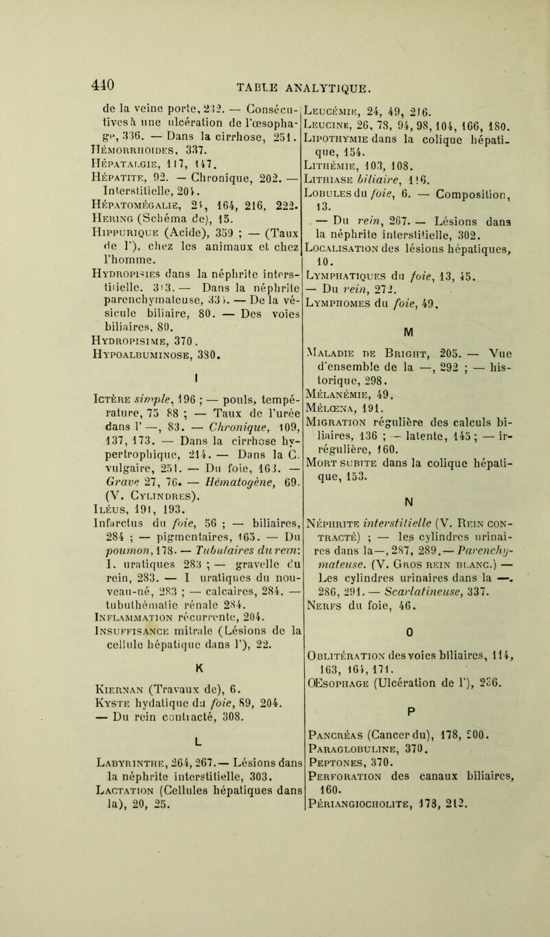 de la veine porte, 232. — Consécu- tives h. une ulcération de l’œsopha- ge, 336. —Dans la cirrhose, 251. IIÉM0RRH01DES, 337. HÉPATALGIE, 117, 147. Hépatite, 92. — Chronique, 202. — Interstitielle, 204. Hépatomégalie, 24, 164, 216, 222. Hering (Schéma de), 15. Hippurique (Acide), 359 ; — (Taux de 1’), chez les animaux et chez l’homme. Hydropisies dans la néphrite inters- titielle. 3>3.— Dans la néphrite parenchymateuse, 33 i. — De la vé- sicule biliaire, 80. — Des voies biliaires, 80. Hydropisime, 370. Hypoalbuminose, 380. t Ictère simple. 196 ; — pouls, tempé- rature, 75 88 ; — Taux de l’urée dans 1’—, 83. — Chronique, 109, 137, 173. — Dans la cirrhose hy- pertrophique, 214. — Dans la C. vulgaire, 251. — Du foie, 163. — Grave 27, 7G. — Hématogène, 69. (V. Cylindres). Iléus, 191, 193. Infarctus du foie, 56 ; — biliaires, 284 ; — pigmentaires, 165. — Du poumon, 178. — Tubulaires durem: I. uraliques 283 ; — gravelle du rein, 283. — I uratiques du nou- veau-né, 283 ; — calcaires, 284. — tubuthématie rénale 284. Inflammation récurrente, 204. Insuffisance mitrale (Lésions de la cellule hépatique dans 1’), 22. K Kiernan (Travaux de), 6. Kyste hydatique du foie, 89, 204. — Du rein contracté, 308. L Labyrinthe, 264,267.— Lésions dans la néphrite interstitielle, 303. Lactation (Cellules hépatiques dans la), 20, 25. Leucémie, 24, 49, 216. Leucine, 26, 78, 94, 98,104, 166, ISO. Lipothymie dans la colique hépati- que, 154. Lithémîe, 103, 108. Lithiase biliaire, 1!6. Lobules du foie, 6. — Composition, 13. — Du rein, 267. — Lésions dans la néphrite interstitielle, 302. Localisation des lésions hépatiques, 10. Lymphatiques du foie, 13, 45. — Du rein, 272. Lymphomes du foie, 49. M Maladie de Bright, 205. — Vue d’ensemble de la —, 292 ; — his- torique, 298. Mélanémie, 49. Mélœna, 191. Migration régulière des calculs bi- liaires, 136 ; — latente, 145 ; — ir- régulière, 160. Mort subtte dans la colique hépati- que, 153. N Néphrite interstitielle (V. Rein con- tracté) ; — les cylindres urinai- res dans la—,287, 289.— Parenchy- mateuse. (V. Gros rein blanc.) — Les cylindres urinaires dans la —. 286, 291. — Scarlatineuse, 337. Nerfs du foie, 46. 0 Oblitération des voies biliaires, 114, 163, 164, 171. Œsophage (Ulcération de 1‘), 2S6. P Pancréas (Cancer du), 178, 200. Paraglobuline, 370. Peptones, 370. Perforation des canaux biliaires, 160. PÉRIANGIOCHOL1TE, 178, 212.