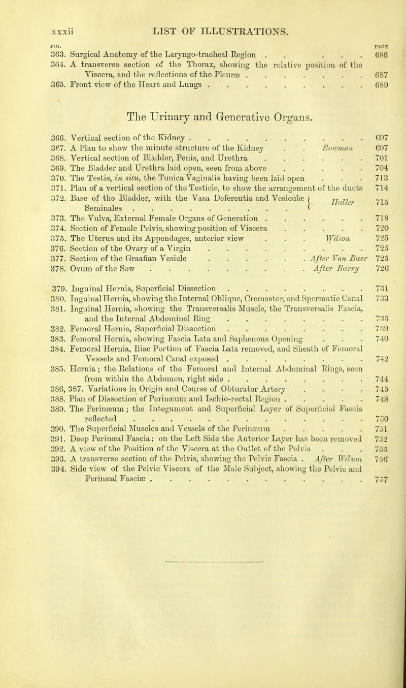 FIG. PAGE 363. Surgical Anatomy of the Laryngotracheal Region . . ... 686 364. A transverse section of the Thorax, showing the relative position of the Viscera, and the reflections of the Pleurse 687 365. Front view of the Heart and Lungs 689 The Urinary and Grenerative Organs. 366. Vertical section of the Kidney 697 367. A Plan to show the minute structure of the Kidney . . Bowman 697 368. Vertical section of Bladder, Penis, and Urethra 701 369. The Bladder and Urethra laid open, seen from above 704 370. The Testis, in situ, the Tunica Vaginalis having been laid open . . . 713 371. Plan of a vertical section of the Testicle, to show the arrangement of the ducts 714 372. Base of the Bladder, with the Vasa Deferentia and Vesiculee / Roller 715 Seminales \ 373. The Vulva, External Female Organs of Generation 718 374. Section of Female Pelvis, showing position of Viscera 720 375. The Uterus and its Appendages, anterior view . . . Wilson 725 376. Section of the Ovary of a Virgin 725 377. Section of the Graafian Vesicle After Van Baer 725 378. Ovum of the Sow After Barry 726 379. Inguinal Hernia, Superficial Dissection 731 380. Inguinal Hernia, showing the Internal Oblique, Cremaster, and Spermatic Canal 733 381. Inguinal Hernia, showing the Transversalis Muscle, the Transversalis Fascia, and the Internal Abdominal Ring 735 382. Femoral Hernia, Superficial Dissection 739 383. Femoral Hernia, showing Fascia Lata and Saphenous Opening . . . 740 384. Femoral Hernia, Iliac Portion of Fascia Lata removed, and Sheath of Femoral Vessels and Femoral Canal exposed 742 385. Hernia; the Relations of the Femoral and Internal Abdominal Rings, seen from within the Abdomen, right side ........ 744 386. 387. Variations in Origin and Course of Obturator Artery .... 745 388. Plan of Dissection of Perinseum and Ischio-rectal Region 748 389. The Perinseum; the Integument and Superficial Layer of Superficial Fascia reflected 750 390. The Superficial Muscles and Vessels of the Perinseum 751 391. Deep Perinseal Fascia; on the Left Side the Anterior Layer has been removed 752 392. A view of the Position of the Viscera at the Outlet of the Pelvis . . . 755 393. A transverse section of the Pelvis, showing the Pelvic Fascia . After Wilson 756 394. Side view of the Pelvic Viscera of the Male Subject, showing the Pelvic and Perinseal Fascise 757