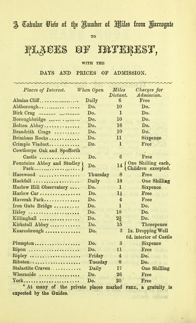 WITH THE DAYS AND PRICES OF ADMISSION. Places of Interest. When Open Miles Charges for Distant. Admission. Almias Cliff Daily 6 Free Aldborough Do. 10 Do. Birk Crag Do. 1 Do. Boroughbridge Do. 10 Do. Bolton Abbey Do. 16 Do. Braudrith Crags Do. 10 Do. Brimham Rocks Do. 11 Sixpence Crimple Viaduct Do. 1 Free Cowthorpe Oak and Spofforth Castle Do. 6 Free Fountains Abbey and Studley 1 -pvi f One Shilling each, Park / Children excepted. Hare wood Thursday 8 Free Hackfall Daily 18 One Shilling Harlow Hill Observatory .... Do. 1 Sixpence Harlow Car Do. 1^ Free Haverah Park Do. 4 Free Iron Gate Bridge Do. 1 Do. Ilkley Do. 18 Do. Killinghall Do. 2| Do. Kirkstall Abbey Do. 15 Threepence Knaresbrough Do. 3 Is. Dropping Well 6d. interior of Castle Plumpton Do. 3 Sixpence Ripon Do. 11 Free Ripley Friday 4 Do. Ribston Tuesday 8 Do. Stalactite Craven Daily 17 One Shilling Whernside Do. 26 Free York Do. 20 Free * At many of the private places marked free, a gratuity is expected by the Guides.