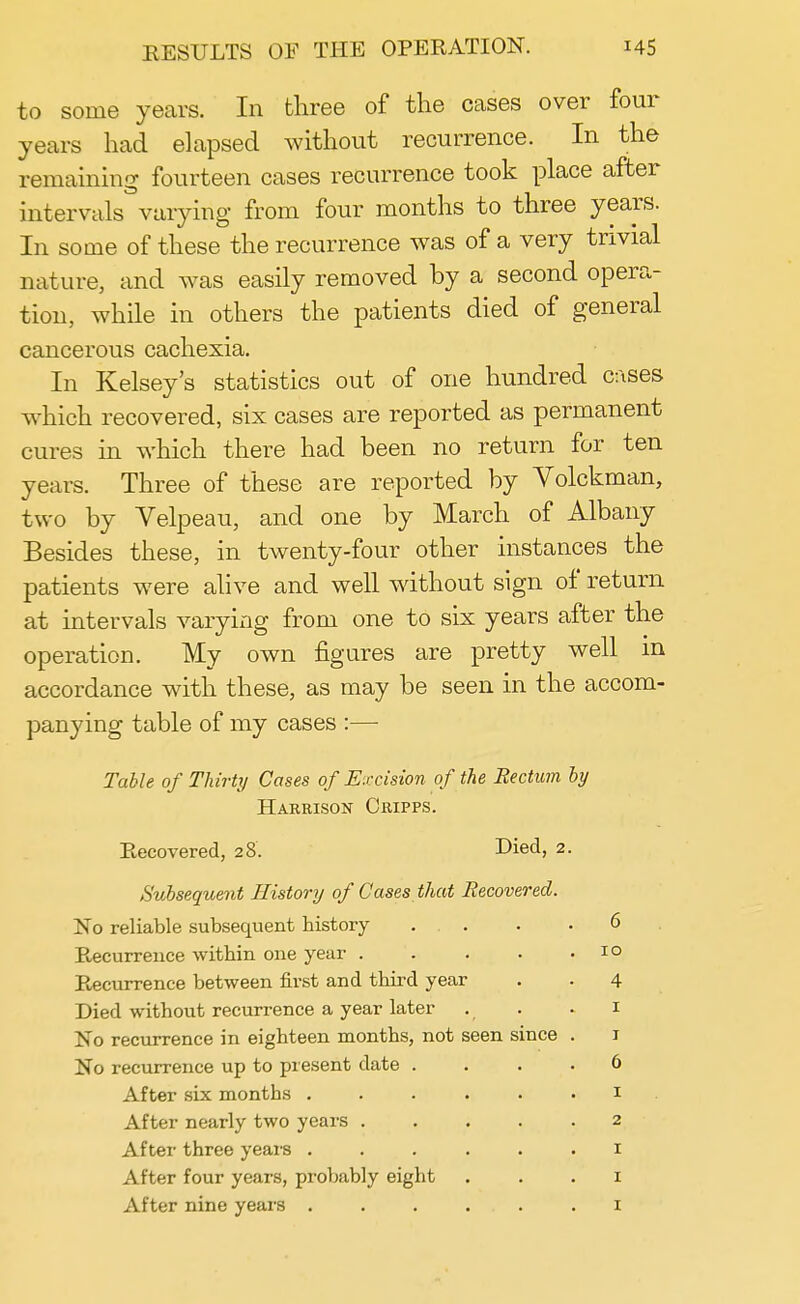 to some years. In three of the cases over four years had elapsed without recurrence. In the remaining fourteen cases recurrence took place after intervals varying from four months to three years. In some of these the recurrence was of a very trivial nature, and was easily removed by a second opera- tion, while in others the patients died of general cancerous cachexia. In Kelsey's statistics out of one hundred cases which recovered, six cases are reported as permanent cures in which there had been no return for ten years. Three of these are reported by Volckman, two by Velpeau, and one by March of Albany Besides these, in twenty-four other instances the patients were alive and well without sign of return at intervals varying from one to six years after the operation. My own figures are pretty well in accordance with these, as may be seen in the accom- panying table of my cases :— Table of Thirty Cases of Excision of the Rectum by Harrison Cripps. Recovered, 28. Died, 2. Subsequent History of Cases that Recovered. No reliable subsequent history B,ecurrence within one year . Recurrence between first and third year Died without recurrence a year later No recurrence in eighteen months, not seen since No recurrence up to present date . After six months .... After nearly two years . After three years .... After four years, probably eight After nine years .... 6 10 4 1 1 6 1 2 1 1 1