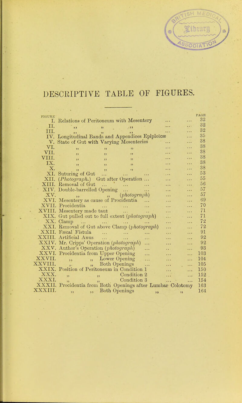 DESCKIPTJVE TABLE OF FIGURES. yiClURE I. 11. ill. IV. V. VI. VII. viir. IX. X. XI. XII. XIII. XIV. XV. XVI. XVII. XVIII. XIX. XX. XXI. XXII. XXIII. XXIV. XXV. XXVI. XXVII. XXVIII, XXIX. XXX. XXXI. XXXII. XXXIII. Eelations of Peritoneum with Mesentery Longitudinal Bands and Appendices Epiplo'icse State of Gut with Varying Mesenteries Suturing of Gut {Photofjraph.) Gut after Operation ... Removal of Gut Double-barrelled Opening ... „ {photograph) Mesentery as cause of Procidentia Procidentia Mesentery made taut Gut puUed out to full extent (photograph) Clamp Removal of Gut above Clamp {photograph) Faecal Fistula Artificial Anus Mr. Cripps' Operation {photograph) ... Author's Operation {photograph) Procidentia from Upper Opening ,, „ Lower Opening ,. „ Both Openings Position of Peritoneum in Condition 1 ,, „ Condition 2 „ „ Condition 3 Procidentia from Both Openings after Lumbar ,, ,, Both Openings PAGE 32 32 32 35 38 38 38 38 38 38 53 55 56 57 57 69 70 71 71 72 72 91 92 92 93 103 104 105 150 152 154 Colotomy 163 164