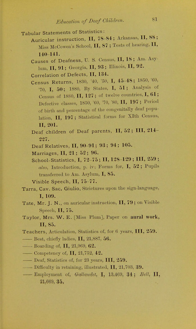 Tabular Statements of Statistics : Auricular instruction, II, 78-84; Arkansas, II, 88; mss McCowen s Scliool, II, 87 ; Tests of hearing, II, 140-141. Causes of Deafness, U. S. Census, II, 18 ; Am. Asy- lum, II, 91; Georgia, II, 93 ; lUinois, II, 92. Correlation of Defects, II, 134. Census Returns, 1830, '40, '50, I, 45-48; 1850,'60, '70, I, 50; 1880, By States, I, 51; Analysis of Census of 1880, II, 127; of twelve countries, I, 61; Defective classes, 1850, '60, '70, '80, II, 197; Period of biith and laerxientage of tlie congenitally deaf popu- lation, II, 197; Statistical forms for Xlth Census, II, 201. Deaf children of Deaf parents, II, 52 ; III, 214- 227. Deaf Relatives, II, 90-91; 93; 94; 105. Marriages, II, 21; 52; 96. School-Statistics, I, 72-75; II, 128-129; III, 259; also, Introduction, p. iv; Forms for, I, 52; Pupils transferred to Am. Asylum, I, 85. Visible Speech, II, 75-77. Tarra, Cav. Sac. Giulio, Strictures upon the sign-language, I, 109. Tate, Mr. J. N., on auricular instruction, II, 79; on Visible Speech, II, 75. Taylor, Mrs. W. E. [Miss Plum], Paper on aural work, II, 85. Teachers, Articulation, Statistics of, for 6 years, III, 259. Best, chiefly ladies, II, 21,887, 56. Boarding of, II, 21,969, 62. Competency of, II, 21,752, 42. Deaf, Statistics of, for 23 years, III, 259. Difficulty in retaining, illustrated, II, 21,703, 39. EmiDloyment of, GalkwcUt, I, 13,469, 34; JJell, II, 21,669, 35,