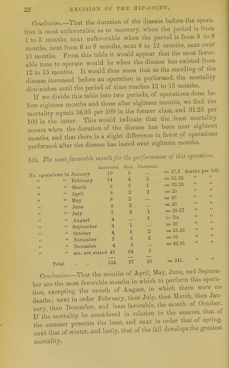 Conclusion.—That the duration of the disease before the opera- tion is most unfavorable, as to recovery, when the period is from 1 to 3 months, next unfavorable when the period is from 3 to 6 months, next from 6 to 9 months, next 9 to 12 months, next over 18 months. From this table it would appear that the most favor- able time to operate would be when the disease has existed from 12 to 15 months. It would thus seem that as the standing of the disease increased before an operation is performed, the mortality diminishes until the period of time reaches 12 to 15 months. If we divide this table into two periods, of operations done be- fore eicrhteen months and those after eighteen months, we find the mortality equals 36.95 per 100 in the former class, and 31.25 per 100 in the latter. This would indicate that the least mortality occurs when the duration of the disease has been near eighteen months, and that there is a slight difference in favor of operations performed after the disease has lasted over eighteen months. 5th. The most favorable month for the performance of this operation. Recovered. Died. Uncertaiu. . T 10 fi =37.5 deaths per 100 No. operations m January 10 ^ ... '< February 14 4 2 = i^.^^ » March 6 3 1 = 33.33 April May June July August 4 8 2 2 =20 = 20 8 2 ... =20 5 2 1 = 28.57 September October November December z= No 4 1 - =20 4 5 2= 55.55 3 3 2 =50 4 3 ... =42.85 Total mo. not stated 46 64 9 .124 97 20 = 241. Conclusion.-Thal the months of April, May, June, and Septem- ber are the most favorable months in which to perform this opera- tion, excepting the month of August, in which there were no deaths; next in order February, then July, then March, then Jan- uary tken December, and least favorable, the month of Octobei If the mortality be considered in relation to the seasons that of the summer presents the least, and next in order that of spring next that of .winter, and lastly, that of the fall develops the greatest mortality.