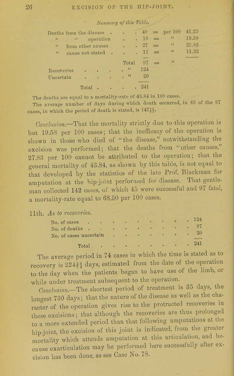Summary of this Table, Deaths from the disease . . . 40 = per 100 41.23   operation . . 1!) =  19.58  from other causes . . 27 =  27.83  cause not stated . . . 11 =  11.32 Total 97 =  Recoveries . • • •  124 Uucertaiu  20 Total .... 241 The deaths are equal to a mortality-rate of 43.84 in 100 cases. The average number of days during which death occurred, in 85 of the 97 cases, in which the period of death is stated, is 147ff. Gonclusw7%.—Tha.t the mortality strictly due to this operation is but 19.58 per 100 cases; that the inefficacy of the operation is shown in those who died of the disease, notwithstanding the excision was performed; that the deaths from other causes, 27.83 per 100 cannot be attributed to the operation; that the general mortality of 43.84, as shown by this table, is not equal to that developed by the statistics of the late Prof. Blackman for amputation at the hip-joint performed for disease. That gentle- man collected 142 cases, of which 45 were successful and 97 fatal, a mortality-rate equal to 68.30 per 100 cases. 11th, As to recoveries. >T p c ' .... 124 No. of cases No. of deaths 20 No. of cases uncertain Total 241 The average period in 74 cases in which the time is stated as to recovery is 2°24f | days, estimated from the date of the operation to the day when the patients began to have use of the limb, or while under treatment subsequent to the operation. Conclusmi.—The shortest period of treatment is 35 days, the longest 730 days; that the nature of the disease as well as the cha- racter of the operation gives rise to the protracted recoveries in these excisions; that although the recoveries are thus prolonged to a more extended period than that following amputations at the hip-joint, the excision of this joint is indicated, from the greater mortality which attends amputation at this articulation, and be- cause exarticulation may be performed here successfully after ex- cision has been done, as see Case No. 78.