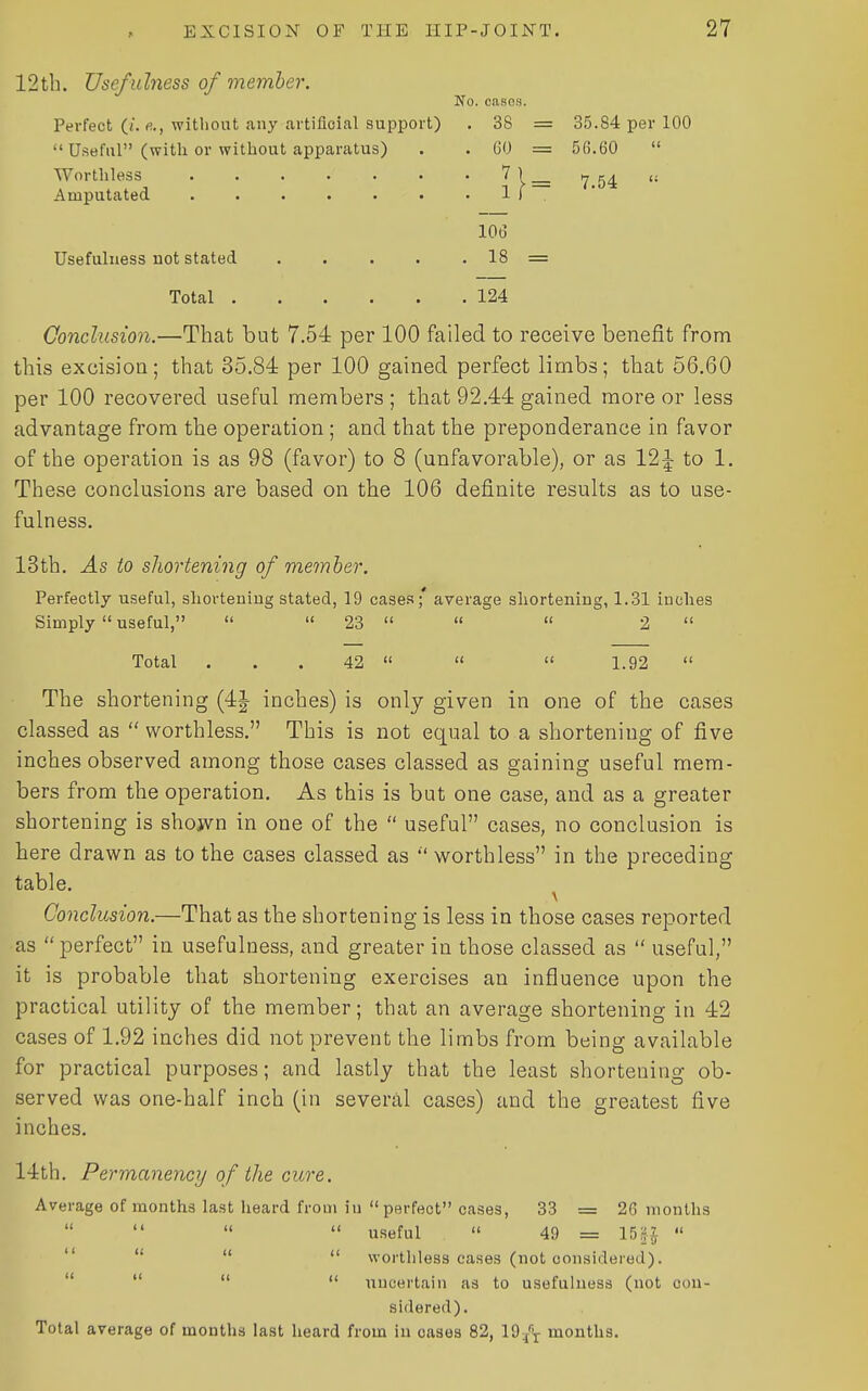 12th. Usefulness of member. No. casoH. Perfect (/. e.., without any artificial support) . 38  Useful (with or without apparatus) . . 60 Worthless . . . . . • . 7 ) Amputated 1 ) 106 Usefulness uot stated . . . . . 18 = Total 124 Oonclusion.—That but 7.54 per 100 failed to receive benefit from this excision; that 35.84 per 100 gained perfect limbs; that 56.60 per 100 recovered useful members; that 92.44 gained more or less advantage from the operation; and that the preponderance in favor of the operation is as 98 (favor) to 8 (unfavorable), or as 12 J to 1. These conclusions are based on the 106 definite results as to use- fulness. 13th. As to shortening of member. Perfectly u.seful, shortening stated, 19 cases;' average shortening, 1.31 inches Simply  useful,   23   « 2  Total ... 42    1.92  The shortening (4J inches) is only given in one of the cases classed as worthless. This is not equal to a shortening of five inches observed among those cases classed as gaining useful mem- bers from the operation. As this is but one case, and as a greater shortening is shojvn in one of the  useful cases, no conclusion is here drawn as to the cases classed as '' worthless in the preceding table. Conclusion.—That as the shortening is less in those cases reported as perfect in usefulness, and greater in those classed as  useful, it is probable that shortening exercises an influence upon the practical utility of the member; that an average shortening in 42 cases of 1.92 inches did not prevent the limbs from being available for practical purposes; and lastly that the least shortening ob- served was one-half inch (in several cases) and the greatest five inches. 14th. Permanency of the cure. Average of months last heard from in perfect cases, 33 = 20 months     u.seful » 49 = 15^1      worthless cases (not considered).     uncertain as to usefulness (not con- sidered). Total average of months last heard from iu oases 82, 19/^ months. = 35.84 per 100 = 5(5.60  = 7.54 