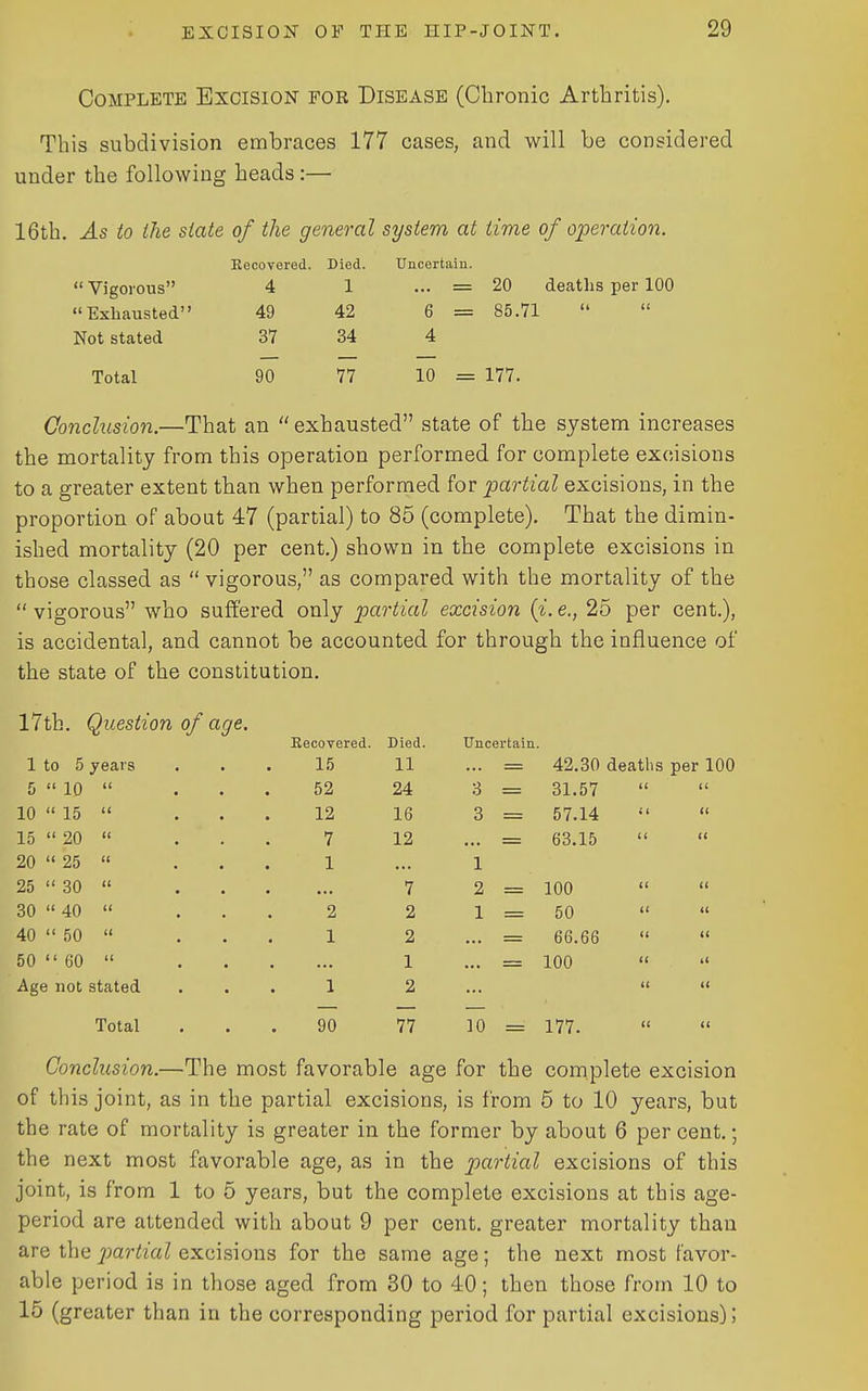 Complete Excision for Disease (Chronic Arthritis). This subdivision embraces 177 cases, and will be considered under the following heads:— 16th. As to ihe state of the general system at time of operation. Eecovered. Died. Uncertain.  Vigorous 4 1 20 deaths per 100 Exhausted 49 42 6 = 85.71  Not stated 37 34 4 Total 90 77 10 = 177. Conclusion.—That an exhausted state of the system increases the mortality from this operation performed for complete excisions to a greater extent than when performed for partial excisions, in the proportion of about 47 (partial) to 85 (complete). That the dimin- ished mortality (20 per cent.) shown in the complete excisions in those classed as  vigorous, as compared with the mortality of the  vigorous who suffered only partial excision (^. e., 25 per cent.), is accidental, and cannot be accounted for through the influence of the state of the constitution. 17th. Question of age. Eecovered. Died. Uncertain. 1 to 5 years 15 11 42.30 deaths per 100 5  10 (( 52 24 3 31.57 (1 (' 10  15 (< 12 16 3 57.14 i I ii 15  20 K 7 12 63.15 (( (( 20  25 (( 1 1 25  30 (( 7 2 100 (( (( 30  40 (( 2 2 1 50 il <( 40  50 (1 1 2 66.66 l( (( 50  60 l( 1 100 (( i( Age not stated 1 2 (1 l( Total 90 77 10 177. (( (( Conclusion.—The most favorable age for the complete excision of this joint, as in the partial excisions, is from 5 to 10 years, but the rate of mortality is greater in the former by about 6 percent.; the next most favorable age, as in the partial excisions of this joint, is from 1 to 5 years, but the complete excisions at this age- period are attended with about 9 per cent, greater mortality than are the p)artial excisions for the same age; the next most favor- able period is in those aged from 30 to 40; then those from 10 to 15 (greater than in the corresponding period for partial excisions);