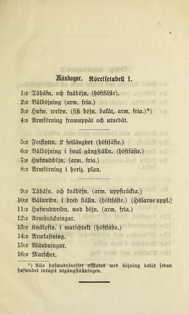 ho %al)ä^n. oå) fnäböjn. (i^öftfäfte), 2:0 Säålböinmg (arm* fria») 3:0 ^ttfm, iDtibn, (fift böjn, iatåt, arm. frtaO*) 4:0 SCrmförntnö framuppåt oå) utnebdt. 5:0 g^otfl^ttn, 2 fotlänöber (^)öftfäfteO 6:0 Sdlböining i fmal gångftäEn» (l^öftfäfte.) 7:0 .^ufmubböjn. (arm. fria,) 8:0 Strmförning i l)ortä. plan. 9:0 %åi)ä^n. od} frtäboin. (arm. uppfträd'ta.) 10:0 aSåtoribn. i breb ftäHn. (^^öftfäfte.) (^cilarne xippl) 11:0 ^uftnubtpribn. meb böjn. (arm. fria.) 12:o Slrmfträcfningar. 13:0 finäl^ftn. i marf($ta!t (I;öftfäfte.) 14:0 2lrmfaftmnc(. 15:0 SBänbningar. 16:0 Marfd^er. '■■) äila ^)uftoubrövelfer afjXutag meb Böjning hatat feban l^uftinibet intagit utgångftällningen.