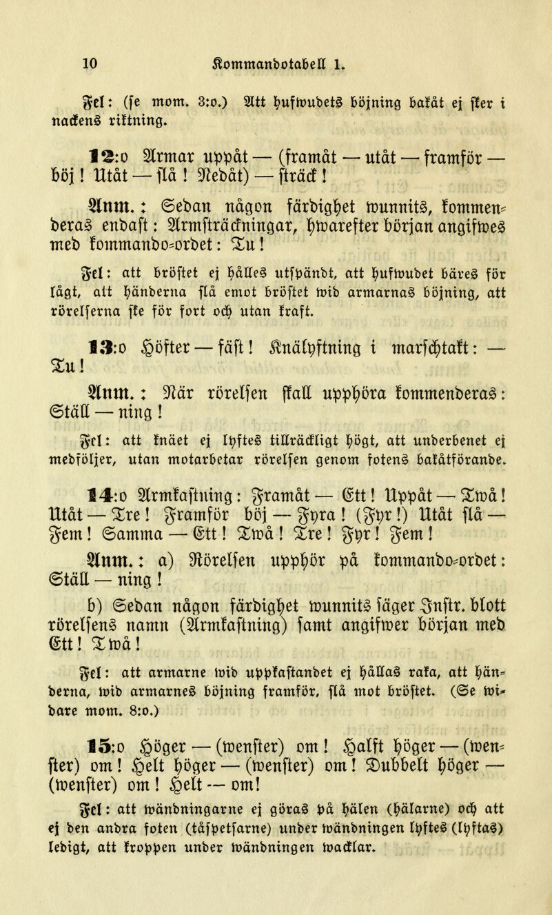 gel: (fe mom. 3:oO Sitt ^>ufh)ubetg böjning haUi ej f!er i nad^eng ri!tning. 1 airtnar uppåt — (framåt — utåt — framför — böj! Utåt — flå ! 5«ebåt) — fträd ! Slnm»: ©eban någon färbxgl^et tDunnit^, fommen== bera§ enbaft: airmfträdningar, l^tDarefter början auöiftre^ meb fommanbo^orbet: %Vil gel: att Bröftet ei l^daeå utf^jänbt, att l^uftrubet bäreg för lågt, alt ^)änberna fld emot bröftet tt)ib armarna^ böjning, att rörelferna ffe för fort oå) utan txa^t 13:0 ^öfter —fäft! ^nälpftning t marfd^taft: — SStnm*: 3^är rörelfen ffatt upppra tommenbera^: ©täU — ning! i^cl: att fnäet ej Tt^fte^ tiErätfligt pgt, att unberbenet ej mebföljer, utan motarbetar rörelfen genom fotens ba!åtföranbe* 14:0 2lrmfaftmng: framåt — ®tt! Uppåt — Xtdå! Utåt — 2;re! gramför böj — gpra ! {%i)V!) Utåt flå — gem! ©amma —ett! 2;tr>å! Stre! gpr! gem! Slntn*: a) 9iörelfen uppl^ör på fommanbo^orbet: ©tätt — ning ! b) ©eban någon färbigl^et n)unnitg fager Snftr. blott rörelfen^ namn (Érmfaftning) famt angifmer början meb ett! Xwål gel: att armarne mib u^j^faftanbet ej l^dCfaS rafa, att l^än* berna, mib armarneg böjning framför, flå mot bröftet. (8e tpi- bare mom. 8:o*) 15:0 ^öger — (n)enfter) om ! §alft ^)öger — (inen- (ter) om! §elt ^)öger — (menfter) om! ©ubbelt l^öger — (iDenfter) om! ^elt — om! gcl: att tränbningarne ej görag i)å plen (l^älarne) oå} att €j ben anbra foten (tåf^etfarne) unber toänbningen l^fte^ (l^ftag) lebigt, att fro^^jen unber iDänbningen hjatflar.