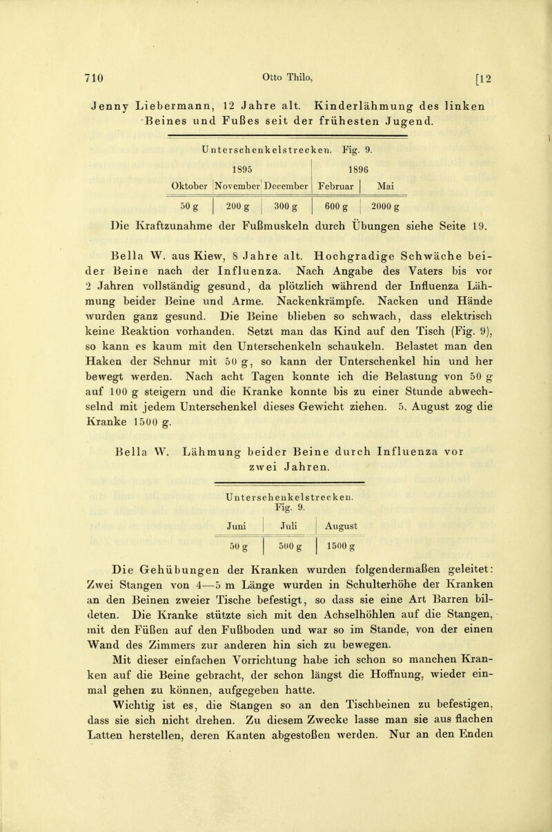 Jenny Liebermann, 12 Jahre alt. Kinderlähmung des linken Beines und Fußes seit der frühesten Jugend. 1 Unterschenkelstreckeu. Fig. 9. 1895 Oktober jNovemberl December 1896 Februar | Mai 50 g 200 g 300 g 600 g 2000 g Die Kraftzunahme der Fußmuskeln durch Übungen siehe Seite 19. Bella W. aus Kiew, 8 Jahre alt. Hochgradige Schwäche bei- der Beine nach der Influenza. Nach Angabe des Vaters bis vor 2 Jahren vollständig gesund, da plötzlich während der Influenza Läh- mung beider Beine und Arme. Nackenkrämpfe. Nacken und Hände wurden ganz gesund. Die Beine blieben so schwach, dass elektrisch keine Reaktion vorhanden. Setzt man das Kind auf den Tisch (Fig. 9), so kann es kaum mit den Unterschenkeln schaukeln. Belastet man den Haken der Schnur mit 50 g, so kann der Unterschenkel hin und her bewegt werden. Nach acht Tagen konnte ich die Belastung von 50 g auf 100 g steigern und die Kranke konnte bis zu einer Stunde abwech- selnd mit jedem Unterschenkel dieses Gewicht ziehen. 5. August zog die Kranke 1500 g. Bella W. Lähmung beider Beine durch Influenza vor zwei Jahren. Unter^ Schenkels trecken. Fig. 9. Juni Juli 1 August 50 g 1 5U0g 1 1500 g Die Gehiibungen der Kranken wurden folgendermaßen geleitet: Zwei Stangen von 4—5 m Länge wurden in Schulterhöhe der Kranken an den Beinen zweier Tische befestigt, so dass sie eine Art Barren bil- deten. Die Kranke stützte sich mit den Achselhöhlen auf die Stangen, mit den Füßen auf den Fußboden und war so im Stande, von der einen Wand des Zimmers zur anderen hin sich zu bewegen. Mit dieser einfachen Vorrichtung habe ich schon so manchen Kran- ken auf die Beine gebracht, der schon längst die Hoffnung, wieder ein- mal gehen zu können, aufgegeben hatte. Wichtig ist es, die Stangen so an den Tischbeinen zu befestigen, dass sie sich nicht drehen. Zu diesem Zwecke lasse man sie aus flachen Latten herstellen, deren Kanten abgestoßen werden. Nur an den Enden