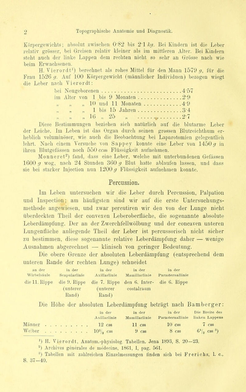 Körpergewichts; absolut zwischen 082 bis 2'lJcg. Bei Kindern ist die Leber relativ grösser, bei Greisen relativ kleiner als im mittleren Alter. Bei Kindern steht auch der linke Lappen dem rechten nicht so sehr an Grösse nach wie beim Erwachsenen. H. Vierordt^) berechnet als rohes Mittel für den Mann 1579 g, für die Frau 1526 g. Auf 100 Körpergewicht (männlicher Individuen) bezogen wiegt die Leber nach Vierordt: bei Neugeborenen 4'57 im Alter von 1 bis 9 Monaten 2'9 „ 10 und 11 Monaten 4-9 „ „1 bis 15 Jahren 3'4 „ „ „ 16 „ 25 , 2-7 Diese Bestimmungen beziehen sich natürlich auf die blutarme Leber der Leiche. Im Leben ist das Organ durcli seinen grossen Blutreichthum er- heblich voluminöser, wie auch die Beobachtung bei Laparotomien gelegentlich lehrt. Nach einem Versuche von Sappey konnte eine Leber von 14ö0 g in ihren Blutgefäissen noch 550 ccm Flüssigkeit aufnehmen. Monneret^) fand, dass eine Leber, welche mit unterbundenen Gefässen 1600 g wog, nach 24 Stunden 360 g Blut hatte ablaufen lassen, und dass sie bei starker Injection nun 1200 g Flüssigkeit aufnehmen konnte. Percussion. Im Leben untersuchen wir die Leber durch Percussion, Palpation und Inspection; am häufigsten sind wir auf die erste üntersuchungs- roethode angewiesen, und zwar percutiren wir den von der Lunge nicht überdeckten Theil der convexen Leberoberfläche, die sogenannte absolute Leberdärapfung. Der an der Zwerchfellwölbung und der eoncaven unteren Lungenfläche anliegende Theil der Leber ist percussorisch nicht sicher zu bestimmen, diese sogenannte relative Leberdämpfung daher — wenige Ausnahmen abgerechnet — klinisch von geringer Bedeutung. Die obere Grenze der absoluten Leberdämpfung (entsprechend dem unteren Eande der rechten Lunge) schneidet an der in der in der in der in der Wirbelsäule Scapularlinie Axillarlinie Mamillarlinie Parasternallinie die 11. Kippe die 9. Kippe die 7. Kippe den 6. Inter- die 6. Kippe (unterer (unterer costalraiim Rand) Eand) Die Höhe der absoluten Leberdämpfung beträgt nach Bamberger: in der in der in der Die Breite des Axillarlinie Mamillarlinie Parasternallinie linken Lappens Männer 12 cm 11 cm 10 C7n 7 cm We-ber 10V2 cm 9 cm 8 cm G'/^ cm ^) 1) H. Vierordt, Anatom.-physiolog. Tabellen. Jena 1893, S. 20-23. ^) Archives generales de medecine, 1861, 1, pag. 561. ^) Tabellen mit zahlreichen Einzelmessungen finden sich bei Prerichs, 1. e., S. 37-40.