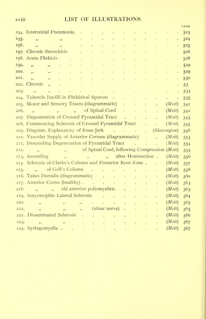 VAGE 194. Interstitial Pneumonia 195- 196. 525 197. Chronic Bronchitis ....... 526 198. Acute Phthisis 528 199. f» ........... 529 200. 529 201. 202. Chronic 53 203. 533 204. Tubercle Bacilli in Phthisical Sputum . . . . 535 205. Motor and Sensory Tracts (diagrammatic) {Mott) 541 206. ,, ,, of Spinal Cord [Mott) 542 207, Degeneration of Crossed Pyramidal Tract {Mott) 545 208. Commencing Sclerosis of Crossed Pyramidal Tract {Mott) 545 209. Diagram, Explanatory of Knee-jerk . . . . {Sherrington) 546 210. Vascular Supply of Anterior Cornua (diagrammatic) {Mott) 553 211. Descending Degeneration of Pyramidal Tract {Mott) 554 212. ,, ,, of Spinal Cord, following Com pression {Mott) 555 213. Ascending ,, ,, ,, after Hemisection . [Mott) 556 214. Sclerosis of Clarke's Column and Posterior Root Zone {Mott) 557 215. ,, of Coil's Column ..... {Mott) 558 216. Tabes Dorsalis (diagrammatic) .... {Mott) 560 217. Anterior Cornu (healthy) {Mott) 563 218. old anterior poliomyelitis {Mott) 563 219. Amyotrophic Lateral Sclerosis {Mott) 564 220, {Mott) 565 221. ,, ,, ,, (ulnar nerv^e) . {Mott) 565 222. Disseminated Sclerosis ...... {Mott) 566 223. {Mott) 567 224. {Mott) 567