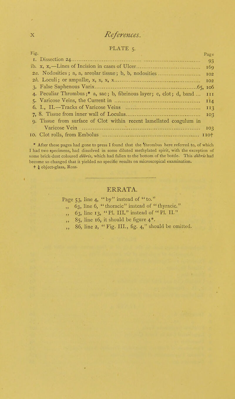 plate 5. Fig. Page 1. Dissection 24 93 ib. x, x,—Lines of Incision in cases of Ulcer 169 la. Nodosities ; a, a, areolar tissue; b, b, nodosities 102 lb. Loculi; or ampullae, x, x, x, x 102 3. False Saphenous Varix 65, 106 4. Peculiar Thrombus;* a, sac; b, fibrinous layer; c, clot; d, band ... in 5. Varicose Veins, the Current in 114 6. I., II.—Tracks of Varicose Veins 113 7. 8. Tissue from inner wall of Loculus 103 9. Tissue from surface of Clot within recent lamellated coagulum in Varicose Vein 103 10. Clot rolls, from Embolus nof * After these pages had gone to press I found that the \hrombus here referred to, of which I had two specimens, had dissolved in some diluted methylated spirit, with the exception of some brick-dust coloured dSbris, which had fallen to the bottom of the bottle. This debris had become so changed that it yielded no specific results on microscopical examination. + I object-glass, Ross. ERRATA. Page 53, line 4, by instead of  to. ,, 63, line 6,  thoracic instead of  thyracic. „ 63, line 13,  PL III. instead of  PL II. ,, 85, line 16, it should be figure 4*. 86, line 2,  Fig. III., fig. 4, should be omitted.