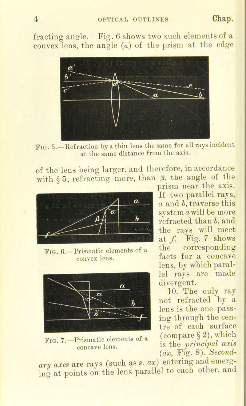 fracting ausjle. Fisr. 6 shows two such elements of a convex lens, the angle (a) of the prism at the edge a 1 1 ——- Fig. 5.—Refraction by a thin lens the same for all rays incident at the same distance from the axis. of the lens being larger, and therefore, in accordance with § 5, refracting more, than ^, the angle of the prism near the axis. If two parallel rays, a and h, traverse this system a will be more refracted than h, and the rays will meet at /. Fig. 7 shows the corresponding facts for a concave lens, by which paral- lel rays are made divergent. 10. The onlv ray not refracted by a lens is the one pass- ing through the cen- time of each surface (compare § 2), which is the principal axis (ax, Fig. 8). Second- ary axes are rays Csuch ass. ax) entering and emerg- ing at points on the lens parallel to each other, and Pig. 6.—Prismatic elements of a convex lens. Fig. 7.—Prismatic elements of a concave lens.