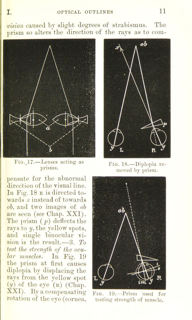 vision caused by slight degrees of strabismus. The prism so alters the direction of the rays as to com- PiG._17.—Lenses acting as prisms. pensate for the abnormal direction of the visual line. In Fig. 18 R is directed to- wards ,1' instead of towards oh, and tAvo images of oh are seen (see Chap. XXI). The prism ( jj) deflects the rays to y, the yellow spots, and single binocular vi- sion is the result.—3. To test the strength of the ocu- lar muscles. In Fig. 19 the prism at first causes diplopia by displacing the rays from the yellow spot (y) of the eye (r) (Chap. XXI). By a compensating rotation of the eye (cornea, Fig. 18.—Diplopia re- moved by prism. Fig. 19.— Prism used for testing strength of muscle.