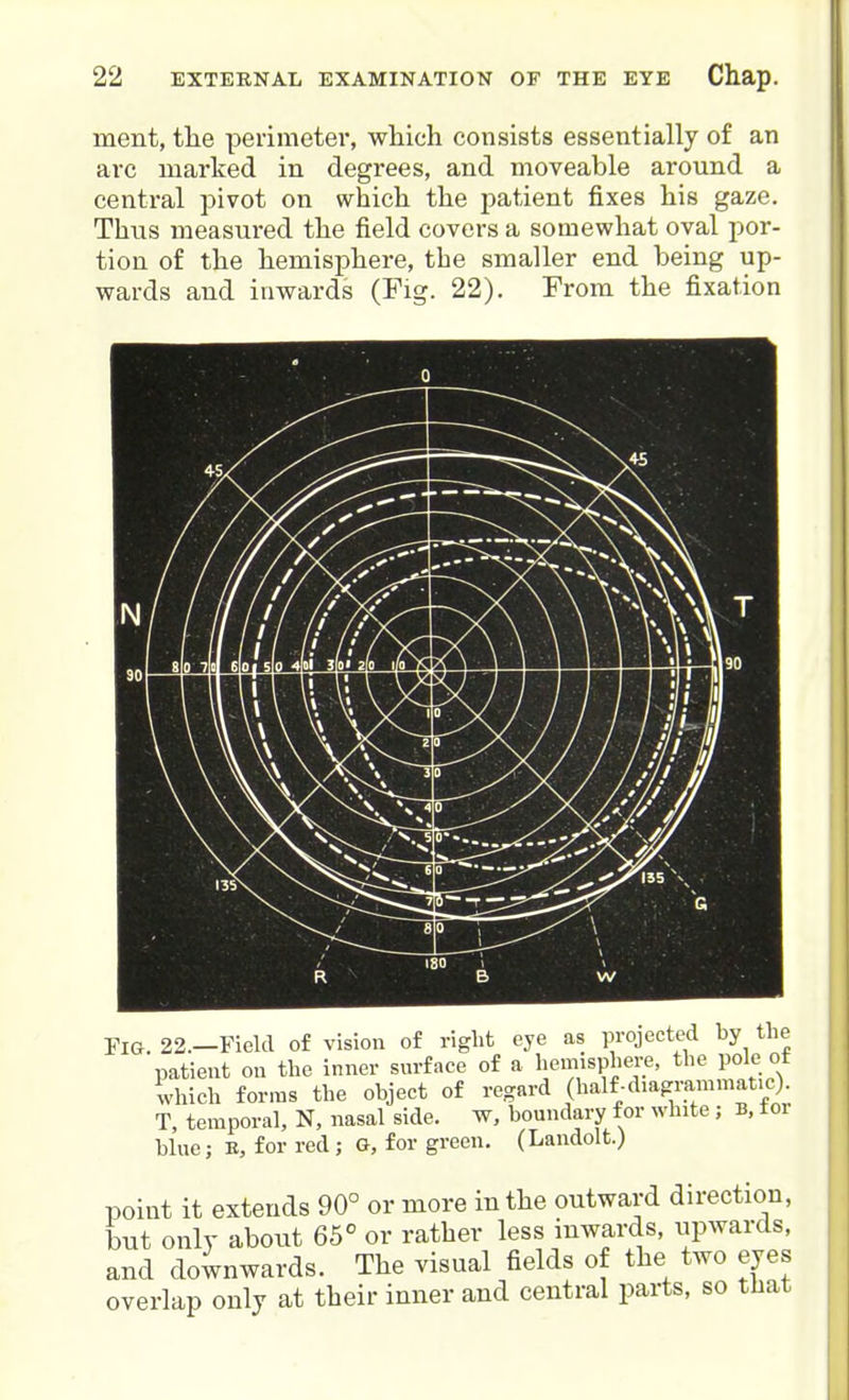ment, the perimeter, which consists essentially of an arc marked in degrees, and moveable around a central pivot on which the patient fixes his gaze. Thus measured the field covers a somewhat oval por- tion of the hemisphere, the smaller end being up- wards and inwards (Fig. 22). From the fixation Fig. 22.—Field of vision of right eye as projected by the patient on the inner surface of a hemisphei^, the pole of which forms the object of regard (half-diagrammat.c). T, temporal, N, nasal side, w, boundary for white; B, toi blue; E, for red; G, for green, (Landolt.) point it extends 90° or more in the outward direction, but only about 65° or rather less inwards, upwards, and downwards. The visual fields of the two eyes overlap only at their inner and central parts, so that
