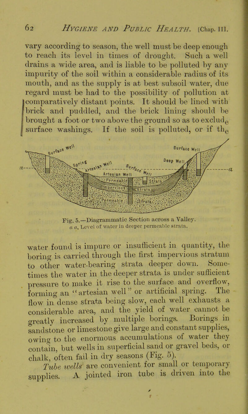 vary according to season, the well must be deep enough to reach its level in times of drought. Such a well drains a wide area, and is liable to be polluted by any impurity of the soil within a considerable radius of its mouth, and as the supply is at best subsoil water, due regard must be had to the possibility of pollution at Icomparatively distant points. It should be lined with [brick and puddled, and the brick lining should be brought a foot or two above the ground so as to exclude I surface washings. If the soil is polluted, or if the a—- mw a Y\g. 5.—Diagrammatic Section across a Valley. a a, Level of water in deeper permeable strata. water found is impure or insufficient in quantity, the boring is carried through the first impervious stratum to other water-bearing strata deeper down. Some- times the water in the deeper strata is under sufficient pressure to make it rise to the surface and overflow, forming an  artesian well or artificial spring. The flow in'dense strata being slow, each well exhausts a considerable area, and the yield of water cannot be oreatly increased by multiple borings. Borings in sandstone or limestone give large and constant supplies, owino- to the enormous accumulations of water they contain, but wells in superficial sand or gravel beds, or chalk, often fail in dry seasons (Fig. 5). Tube wells are convenient for small or temporary supplies. A jointed iron tube is driven into the