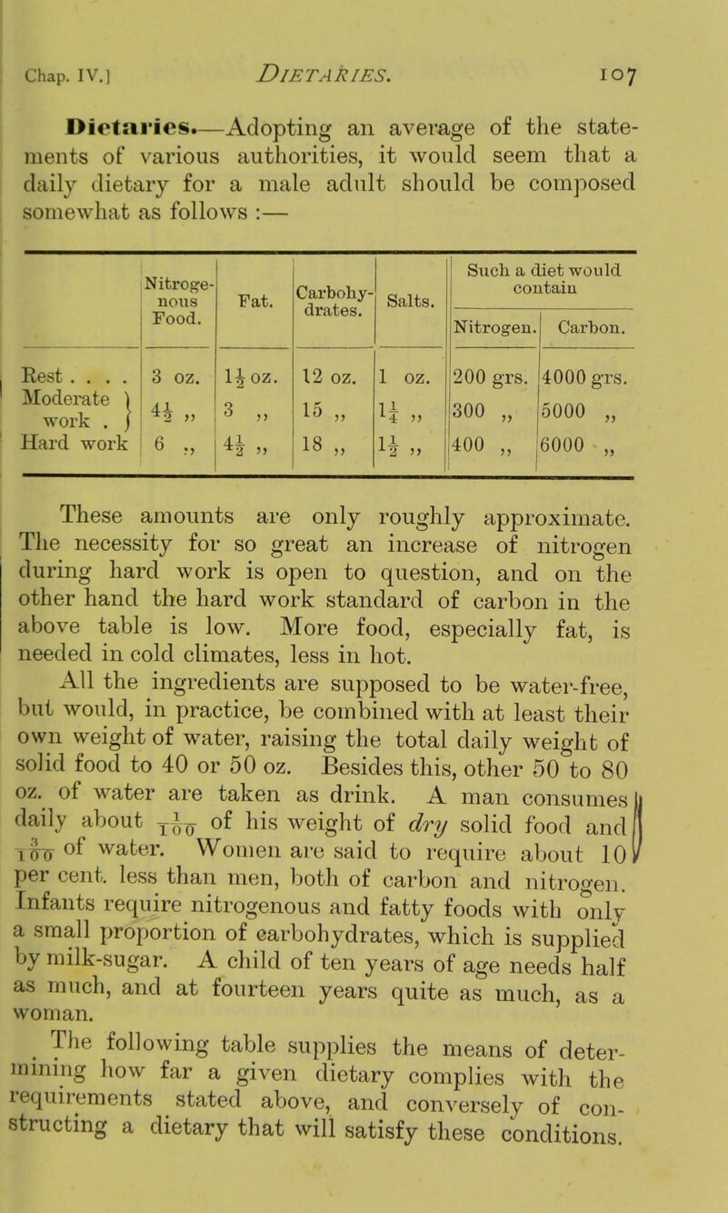 Dietaries.—Adopting an average of the state- ments of various authorities, it would seem that a daily dietary for a male adult should be composed somewhat as follows :— Nitroge- nous Food. Fat. Carbohy- drates. Salts. Sucli a diet would contain Nitrogen. Carbon. Rest .... Moderate ) work . j Hard work 3 oz. H » 6 „ 14 oz. 3 „ 4J „ 12 oz. 15 „ 18 „ 1 OZ. 11 11 200 grs. 300 „ 400 „ 4000 grs. 5000 „ 6000 „ These amounts are only roughly approximate. The necessity for so great an increase of nitrogen during hard work is open to question, and on the other hand the hard work standard of carbon in the above table is low. More food, especially fat, is needed in cold climates, less in hot. All the ingredients are supposed to be water-free but would, in practice, be combined with at least their own weight of water, raising the total daily weight of solid food to 40 or 50 oz. Besides this, other 50 to 80 oz. of water are taken as drink. A man consumes daily about of his weight of dry solid food and i ^ of water. Women are said to require about 10 per cent, less than men, both of carbon and nitrogen. Infants require nitrogenous and fatty foods with only a small proportion of carbohydrates, which is supplied by milk-sugar. A child of ten years of age needs half as much, and at fourteen years quite as much, as a woman. . The following table supplies the means of deter- mining how far a given dietary complies with the requirements stated above, and conversely of con- structing a dietary that will satisfy these conditions