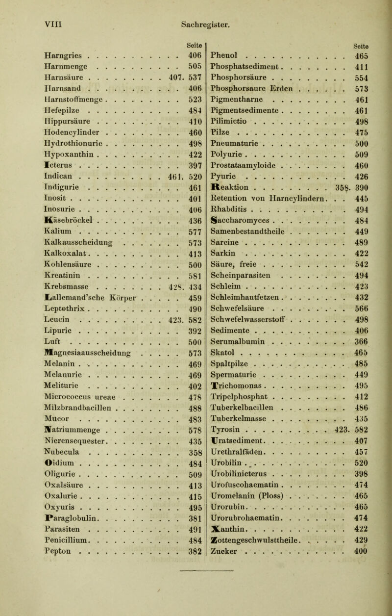 Seite Harngries 406 Harnmenge 505 Harnsäure 407. 537 Harnsand 406 Harnstofimenge 523 Hefepilze 484 Hippursäure 410 Hodeneylinder 460 Hydrothionurie 498 Hypoxanthin 422 Icterus 397 Indican 461. 520 Indigurie 461 Inosit 401 Inosurie 406 Käsebröckel 436 Kalium 577 Kalkausscheidung 573 Kalkoxalat 413 Kohlensäure 500 Kreatinin 581 Krebsmasse 42S. 434 liallemand'sche Kiirper 459 Leptothrix 490 Leucin 423. 582 Lipurie 392 Luft 500 Magnesiaausscheidung 573 Melanin 469 Melanurie 469 Meliturie 402 Micrococcus ureae 478 Milzbrandbacillen 488 Mucor 483 Bfatriummenge 578 Nierensequester 435 Nubecula 358 Oidium 484 Oligurie 509 Oxalsäure 413 Oxalurie 415 Oxyuris 495 Paraglobulin 381 Parasiten 491 Penicillium 484 Pepton . . . . , 382 Seite Phenol 465 Phosphatsediment 411 Phosphorsäure 554 Phosphorsaure Erden 573 Pigmentharne 461 Pigmentsedimente 461 Pilimictio 498 Pilze 475 Pneumaturie 500 Polyurie 509 Prostataamyloide 460 Pyurie 426 Reaktion 358. 390 ßetention \on Harncylindern. . . 445 Rhabditis 494 Saccharomyces 484 Samenbestandtheile 449 Sarcine 489 Sarkin 422 Säure, freie 542 Scheinparasiten 494 Schleim 423 Schleimhautfetzen 432 Schwefelsäure 566 Schwefelwasserstoff 498 Sedimente 406 Serumalburain 366 Skatol 465 Spaltpilze 485 Spermaturie 449 Trichomonas 495 Tripelphosphat 412 Tuberkelbacillen 486 Tuberkelmasse 435 Tyrosin 423. 582 Uratsediment 407 Urethralfäden 457 Urobilin . _ 520 Urobilinicterus 398 Urofuscohaematin 474 Uromelanin (Ploss) 465 Urorubin 465 Urorubrohaematin 474 Xanthin 422 Zottengeschwulsttheile. 429 Zucker 400