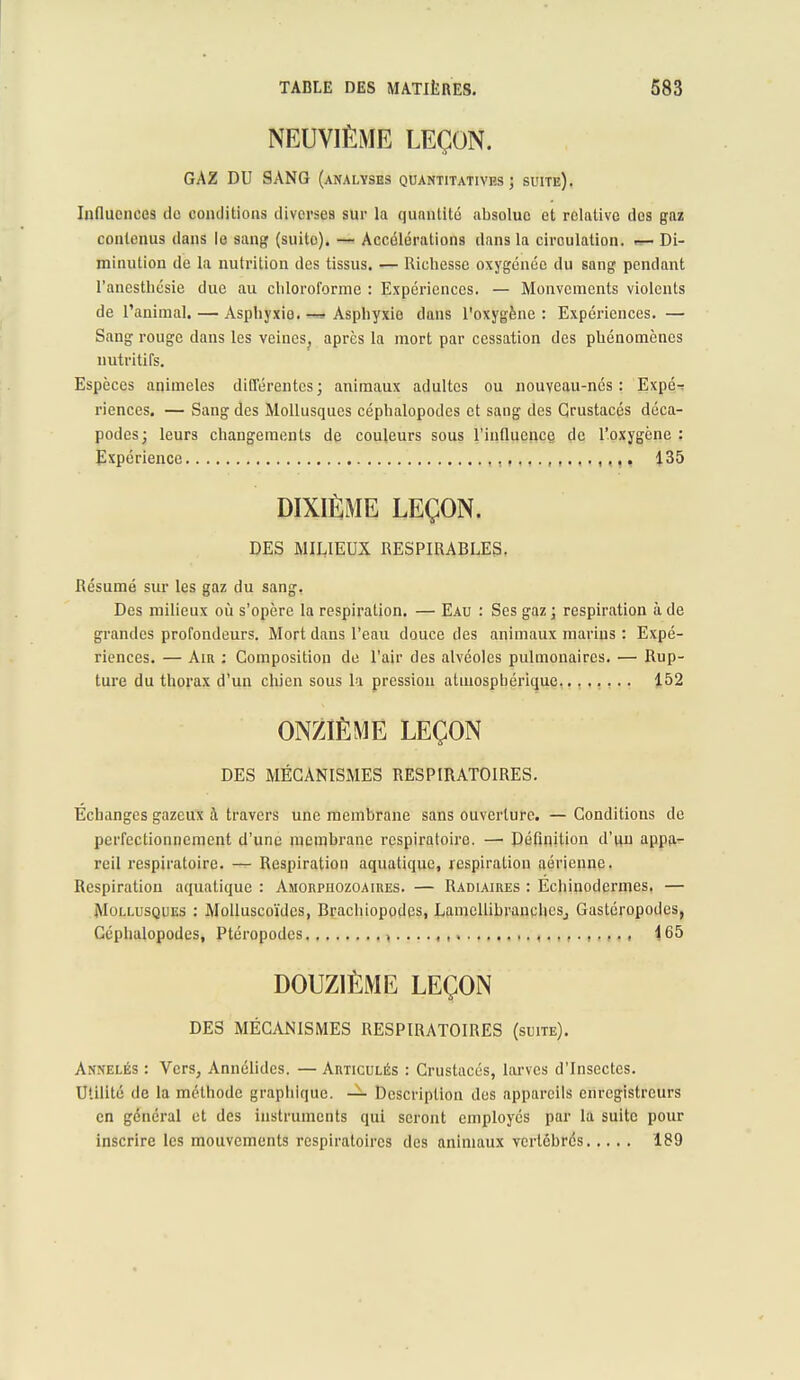 NEUVIÈME LEÇON. GAZ DU SANG (analyses quantitatives] suite). Influences de conditions diverses sur la quantité absolue et relative des gaz contenus dans le sang (suito). — Accélérations dans la circulation, Di- minution de la nutrition des tissus. — Richesse oxygénée du sang pendant l'ancsthcsie due au chloroforme : Expériences. — Monvcmcnts violents de l'animal. — Asphyxie. «*i Asphyxie dans l'oxygène : Expériences. — Sang rouge dans les veines, après la mort par cessation des phénomènes nutritifs. Espèces animeles différentes; animaux adultes ou nouveau-nés: Expé-? riences. — Sang des Mollusques céphalopodes et sang des Crustacés déca- podes; leurs changements de couleurs sous l'influence de l'oxygène : Expérience 135 DIXIÈME LEÇON. DES MILIEUX RESPIRABLES. Résumé sur les gaz du sang. Des milieux où s'opère la respiration. — Eau : Ses gaz ; respiration à de grandes profondeurs. Mort dans l'eau douce des animaux marins : Expé- riences. — Am : Composition de l'air des alvéoles pulmonaires. — Rup- ture du thorax d'un chien sous la pression atmosphérique.. ...... 152 ONZIÈME LEÇON DES MÉCANISMES RESPIRATOIRES. Échanges gazeux à travers une membrane sans ouverture. — Conditions de perfectionnement d'une membrane respiratoire. — Définition d'un appa- reil respiratoire. — Respiration aquatique, respiration aérienne. Respiration aquatique : Amorphozoaires. — Radiaires : Écliinodcrmes. — Mollusques : Molluscoïdcs, Brachiopodes, LamcllibranchcSj Gastéropodes, Céphalopodes, Ptéropodes , 165 DOUZIÈME LEÇON DES MÉCANISMES RESPIRATOIRES (suite). Annelés : Vers, Annélidcs. — Articulés : Crustacés, larves d'Insectes. Utilité de la méthode graphique. — Description des appareils enregistreurs en général et des instruments qui seront employés par la suite pour inscrire les mouvements respiratoires des animaux vertébrés 189