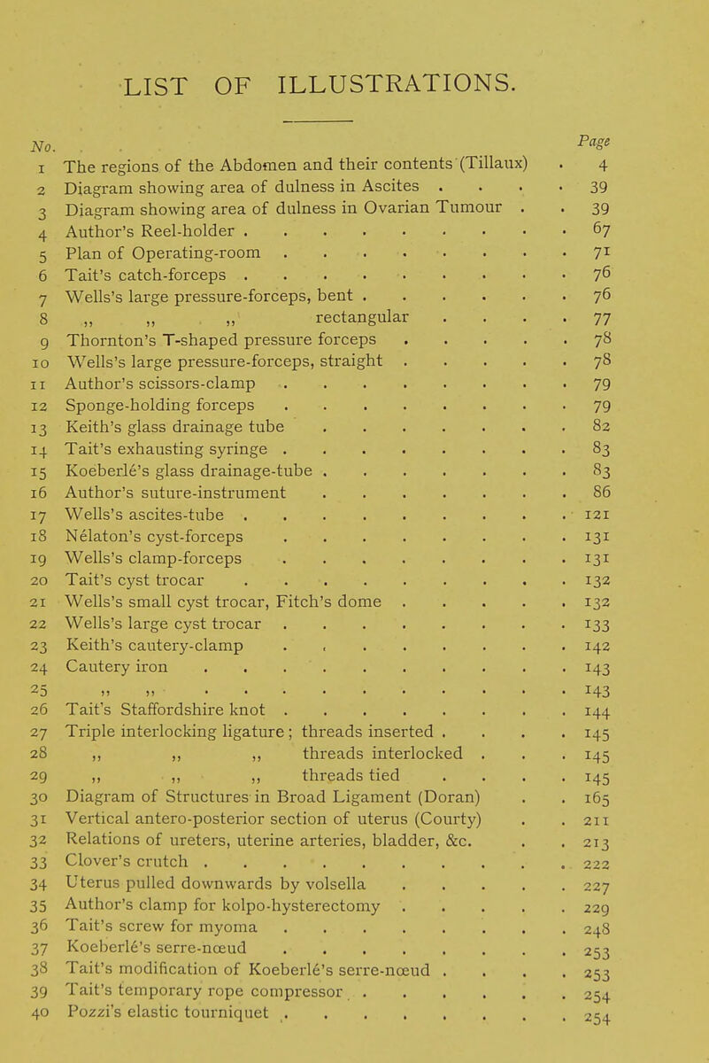 LIST OF ILLUSTRATIONS. No. P^S<i I The regions of the Abdomen and their contents (Tillaux) . 4 3 Diagram showing area of dulness in Ascites . . . • 39 3 Diagram showing area of dulness in Ovarian Tumour • . 39 4 Author's Reel-holder 67 5 Plan of Operating-room 7^ 6 Tait's catch-forceps 76 7 Wells's large pressure-forceps, bent 76 8 „ „ » rectangular .... 77 g Thornton's T-shaped pressure forceps 78 10 Wells's large pressure-forceps, straight 78 11 Author's scissors-clamp 79 12 Sponge-holding forceps 79 13 Keith's glass drainage tube 82 14 Tait's exhausting syringe 83 15 Koeberle's glass drainage-tube 83 16 Author's suture-instrument 86 17 Wells's ascites-tube 121 18 Nelaton's cyst-forceps 131 19 Wells's clamp-forceps 131 20 Tait's cyst trocar 132 21 Wells's small cyst trocar, Fitch's dome 132 22 Wells's large cyst trocar 133 23 Keith's cautery-clamp 142 24 Cautery iron . . 143 25 „ „ 143 26 Tait's Staffordshire knot 144 27 Triple interlocking ligature; threads inserted .... 145 28 ,, ,, ,, threads interlocked . . . 145 29 ,, ,, ,, threads tied .... 145 30 Diagram of Structures in Broad Ligament (Doran) . . 165 31 Vertical antero-posterior section of uterus (Courty) . .211 32 Relations of ureters, uterine arteries, bladder, &c. . .213 33 Clover's crutch 222 34 Uterus pulled downwards by volsella 227 35 Author's clamp for kolpo-hysterectomy 229 36 Tait's screw for myoma 248 37 Koeberl6's serre-nceud 253 38 Tait's modification of Koeberle's serre-noeud .... 253 39 Tait's temporary rope compressor 254 40 Pozzi's elastic tourniquet 254