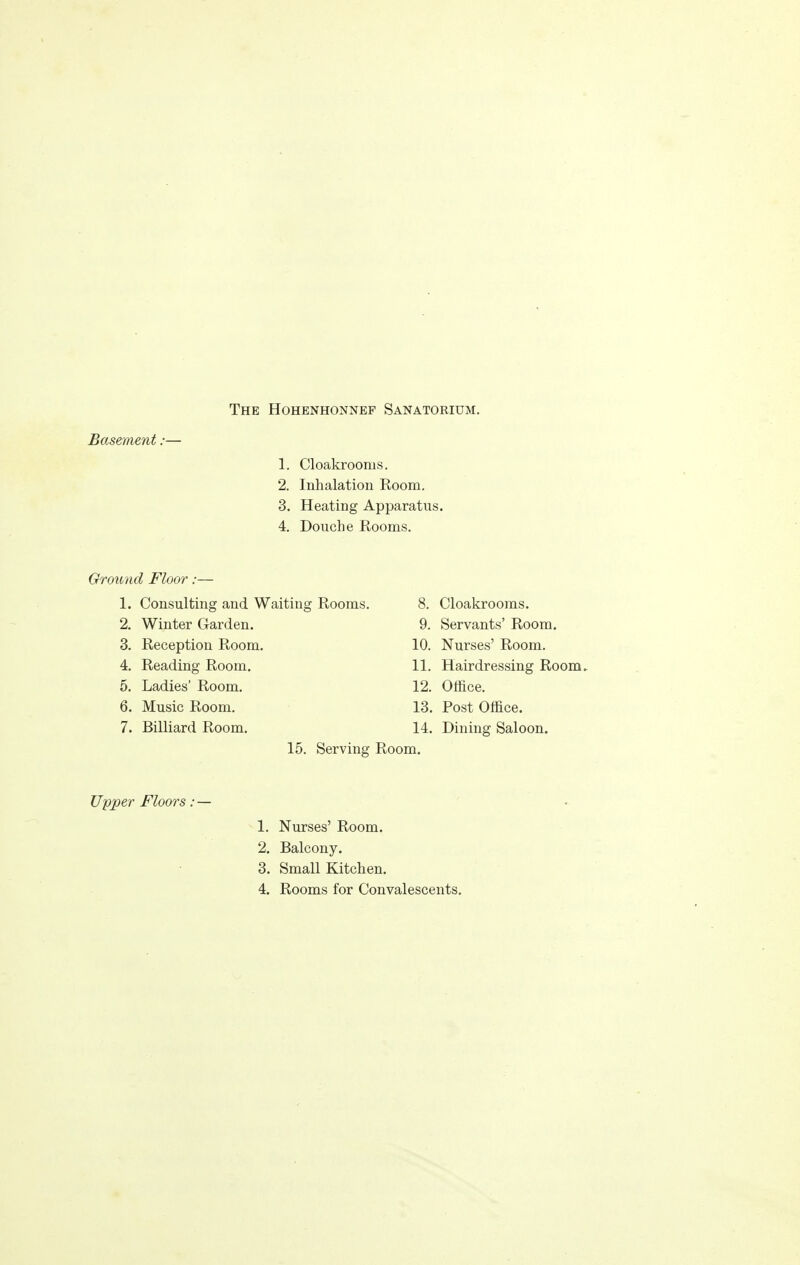 Basement:— 1. Cloakrooms. 2. Inhalation Koom. 3. Heating Apparatus. 4. Douche Rooms. Ground Floor:— 1. Consulting and Waiting Rooms. 2. Winter Garden. 3. Reception Room. 4. Reading Room. 5. Ladies' Room. 6. Music Room. 7. Billiard Room. 8. Cloakrooms. 9. Servants' Room. 10. Nurses' Room. 11. Hairdressing Room, 12. Office. 13. Post Office. 14. Dining Saloon. 15. Serving Room, Upper Floors:— 1. Nurses' Room, 2. Balcony. 3. Small Kitchen. 4. Rooms for Convalescents.