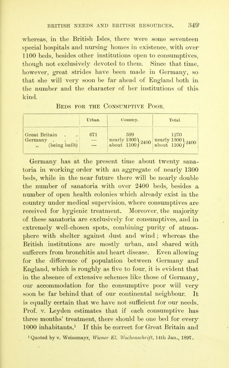 whereas, in the British Isles, there were some seventeen special hospitals and nursing homes in existence, with over 1100 beds, besides other institutions open to consumptives, though not exclusively devoted to them. Since that time, however, great strides have been made in Germany, so that she will very soon be far ahead of England both in the number and the character of her institutions of this, kind. Beds for the Consumptive Poor. Urban. Country. Total. Great Britain Germany . ,, (being built) 671 599 nearly 1300)^.^ about 1100/^*^^ 1270 nearly 13001 oaqq about 1100/^^ Germany has at the present time about twenty sana- toria in working order with an aggregate of nearly 1300 beds, while in the near future there will be nearly double the number of sanatoria with over 2400 beds, besides Sk number of open health colonies which already exist in the country under medical supervision, where consumptives are- received for hygienic treatment. Moreover, the majority of these sanatoria are exclusively for consumptives, and in extremely well-chosen spots, combining purity of atmos- phere with shelter against dust and wind ; whereas the- British institutions are mostly urban, and shared with sufferers from bronchitis and heart disease. Even allowing for the difference of population between Germany and England, which is roughly as five to four, it is evident that in the absence of extensive schemes like those of Germany^ our accommodation for the consumptive poor will very soon be far behind that of our continental neighbour. It is equally certain that we have not sufficient for our needs.. Prof. v. Leyden estimates that if each consumptive has three months' treatment, there should be one bed for every 1000 inhabitants.^ If this be correct for Great Britain and ^ Quoted by v. Weissmayr, Wiener Kl. Wockenschrift, 14th Jan.„ 1897..