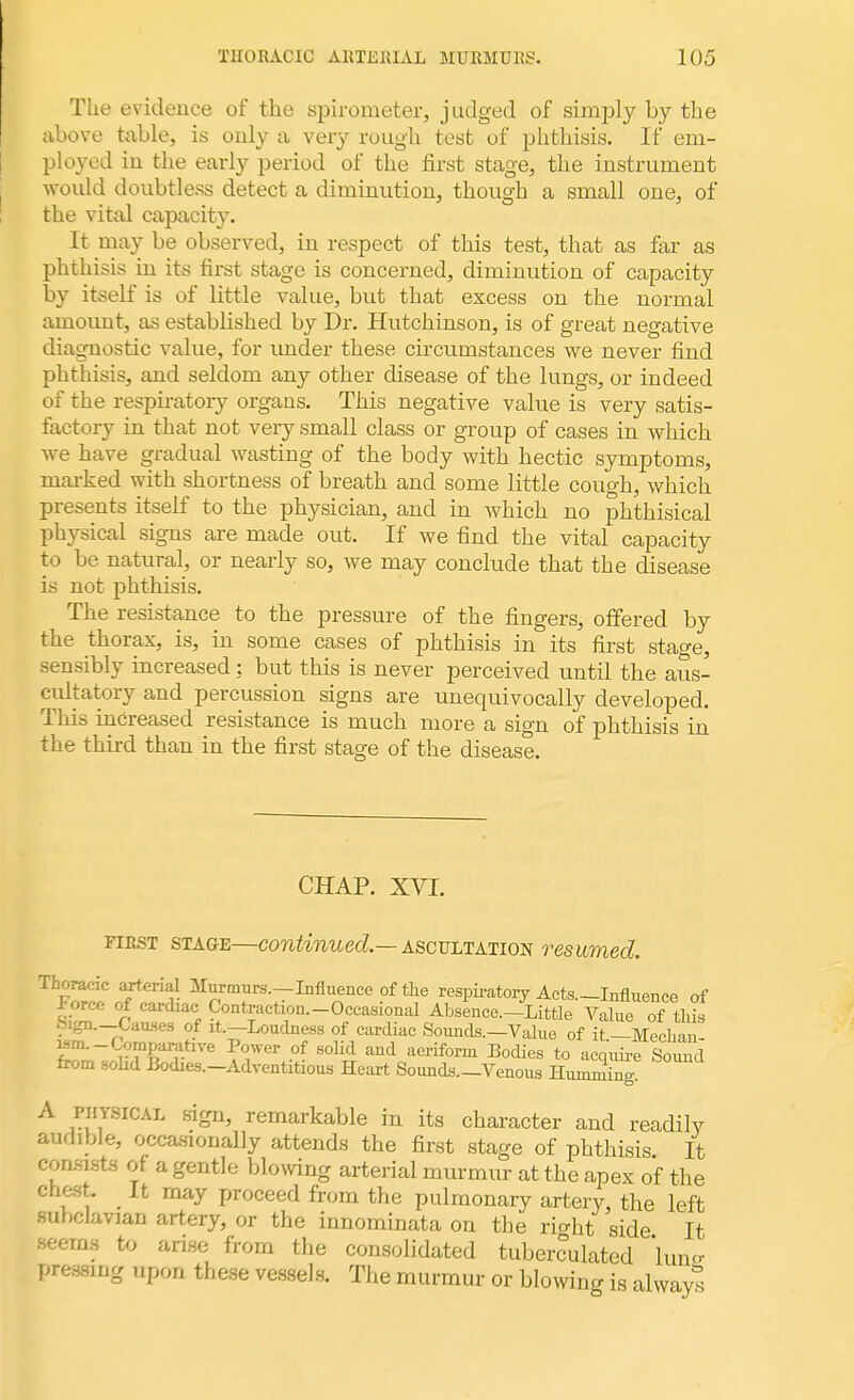 The evidence of the spirometer, judged of singly by the above table, is only a very rough test of phthisis. If em- ployed in the early period of the first stage, the instrument would doubtless detect a diminution, though a small one, of the vital capacity. It may be observed, in respect of this test, that as far as phthisis in its first stage is concerned, diminution of capacity by itself is of little value, but that excess on the normal amount, as established by Dr. Hutchinson, is of great negative diagnostic value, for under these circumstances we never find phthisis, and seldom any other disease of the lungs, or indeed of the respiratory organs. This negative value is very satis- factory in that not very small class or group of cases in which we have gradual wasting of the body with hectic symptoms, marked with shortness of breath and some little cough, which presents itself to the physician, and in which no phthisical physical signs are made out. If we find the vital capacity to be natural, or nearly so, we may conclude that the disease is not phthisis. The resistance to the pressure of the fingers, offered by the thorax, is, in some cases of phthisis in its first stao-e, sensibly increased: but this is never perceived until the aus- cultatory and percussion signs are unequivocally developed. This increased resistance is much more a sign of phthisis in the third than in the first stage of the disease. CHAP. XVI. first stage—continued.— ascultation resumed. Thoracic arterial Murmurs.—Influence of the respiratory Acts Influence of force of cardiac Contraction.-Occasional Absence.—Little Value of this hign._Cau.ses of it.—Loudness of cardiac Sounds.—Value of it —Mechan ism.-Comparative Power of solid and aeriform Bodies to acquire Sound from solid Bodies.-Adventitious Heart Sounds.-Venous Humndng A physical sign, remarkable in its character and readily audible, occasionally attends the first stage of phthisis It consists of a gentle blowing arterial murmur at the apex o'f the chest. It may proceed from the pulmonary artery, the left subclavian artery, or the innominata on the right side It feenu to arise from the consolidated tuberculated 'lun<-- pressing upon these vessels. The murmur or blowing is always